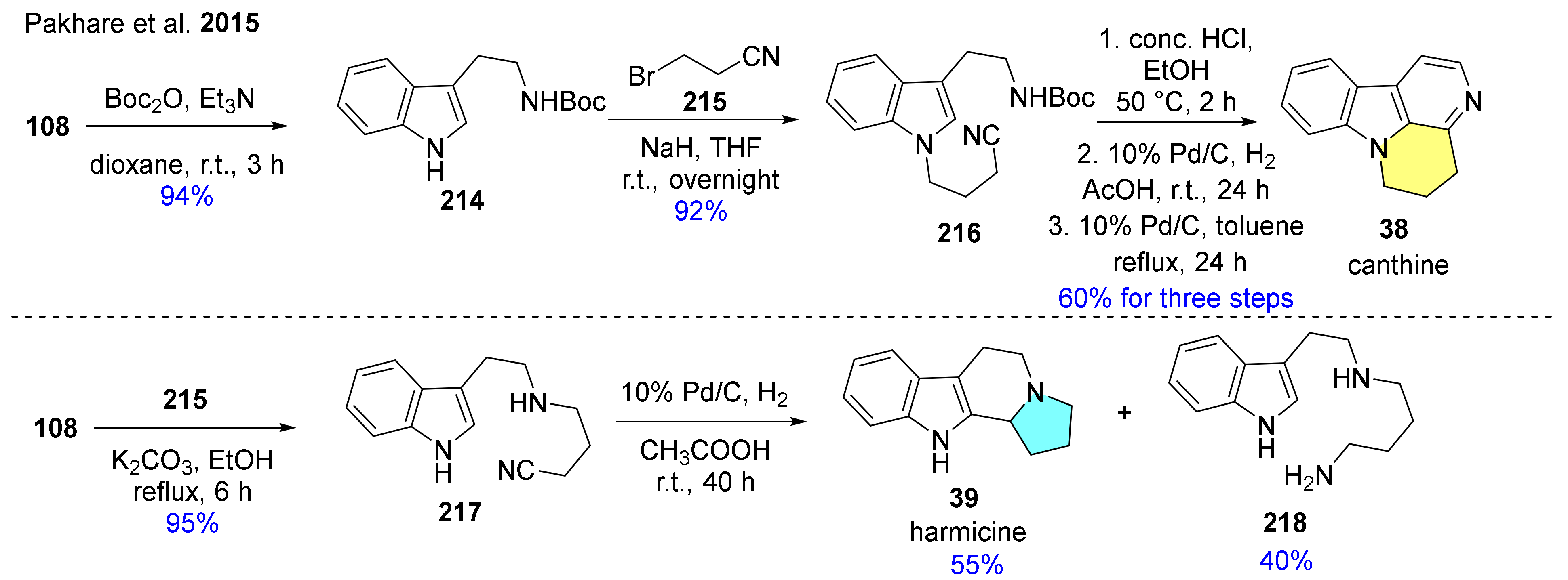 Molecules Free Full Text Recent Advances In The Synthesis Of B Carboline Alkaloids Html