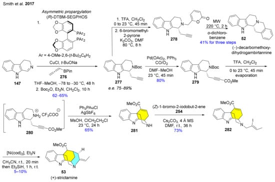 Molecules Free Full Text Recent Advances In The Synthesis Of B Carboline Alkaloids Html
