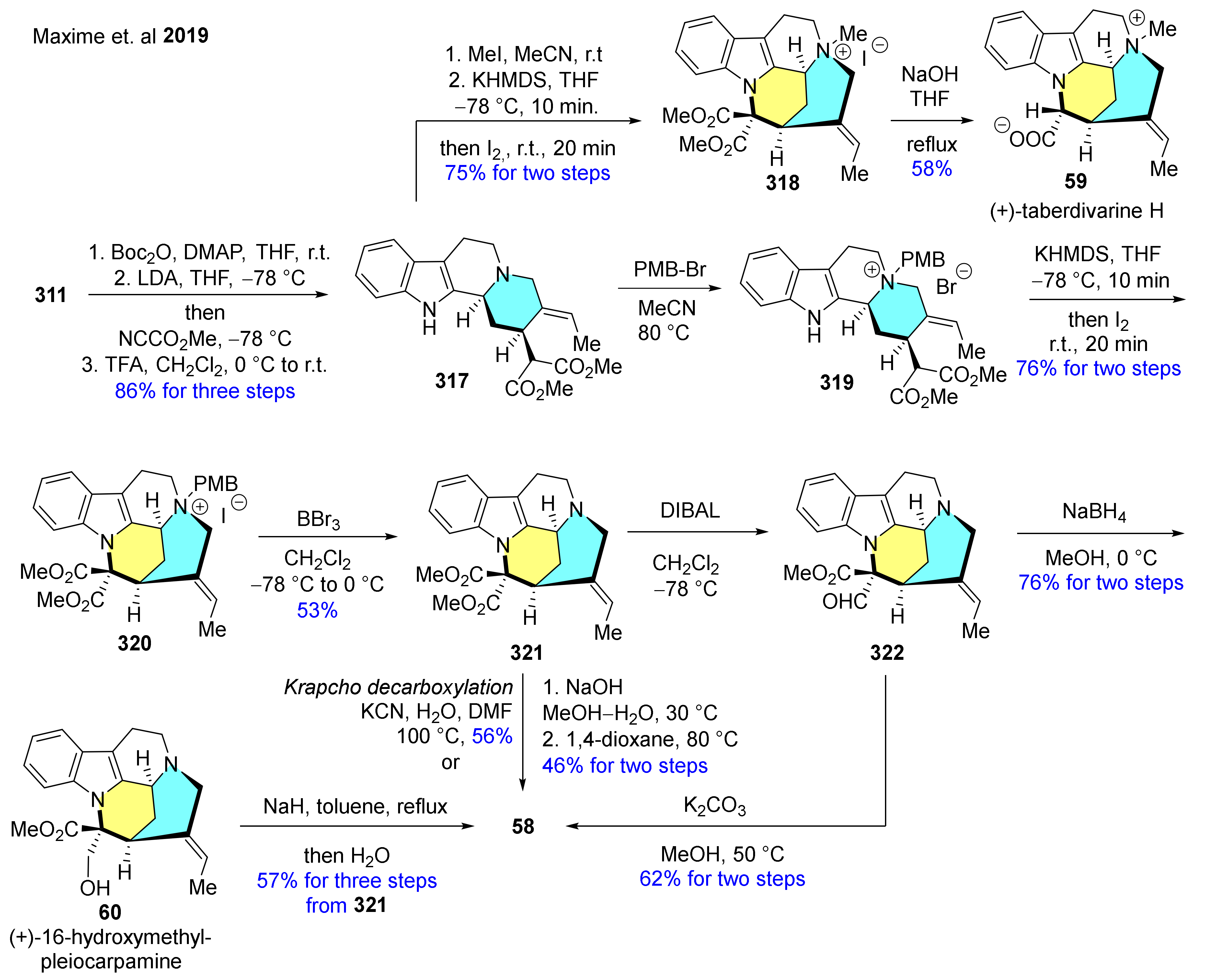 Molecules Free Full Text Recent Advances In The Synthesis Of B Carboline Alkaloids Html