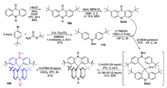 Molecules, Free Full-Text