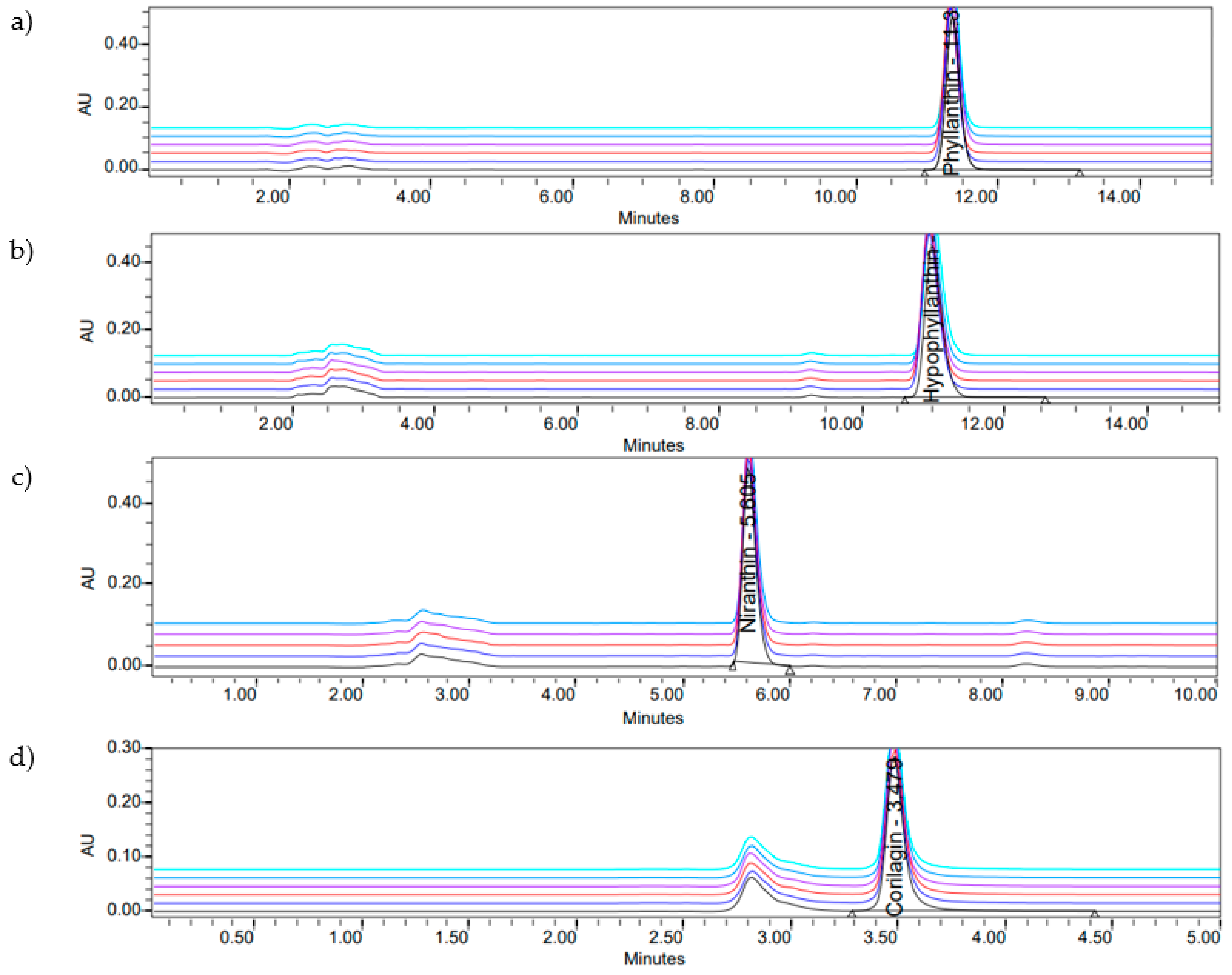 Molecules 26 00695 g002 Molecules 26 00695 g002