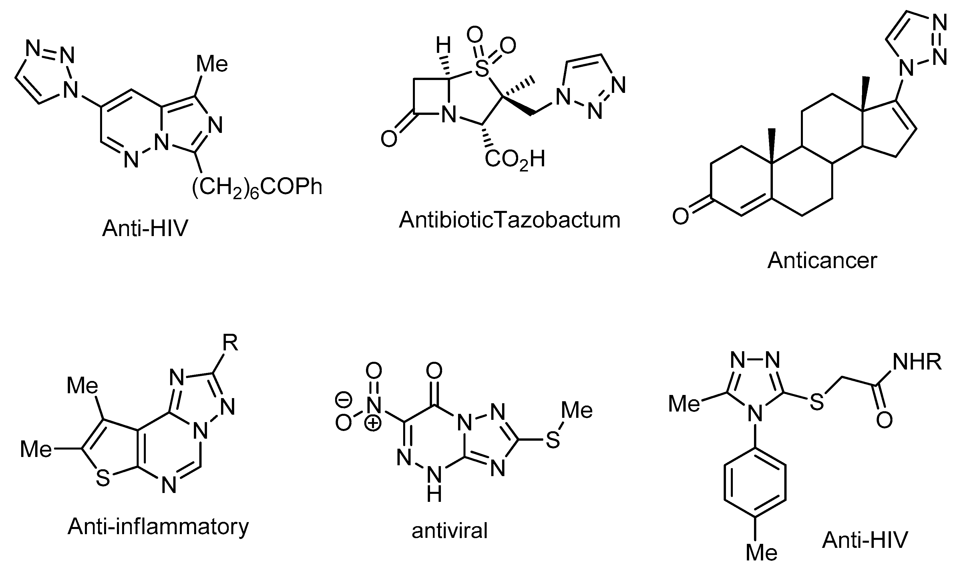 Molecules 26 00708 g001 Molecules 26 00708 g001