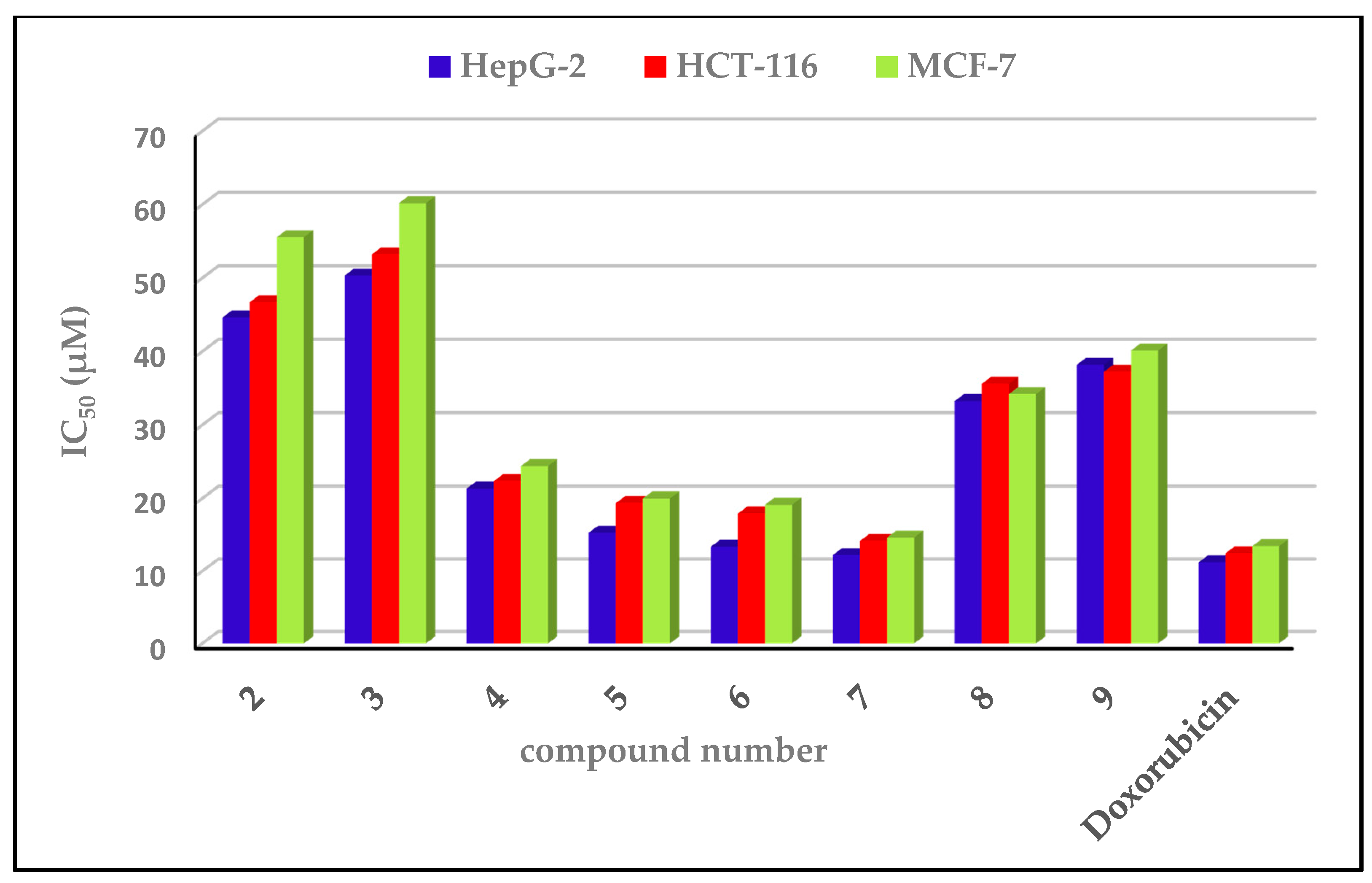 Molecules 26 00708 g004 Molecules 26 00708 g004