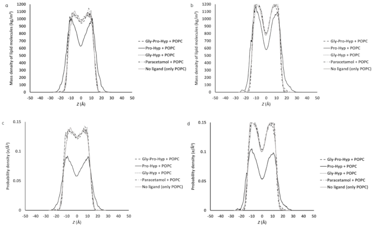 Molecules 26 00710 g008