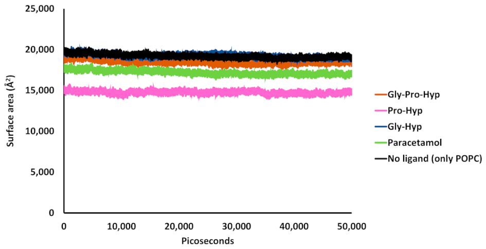 Molecules 26 00710 g009