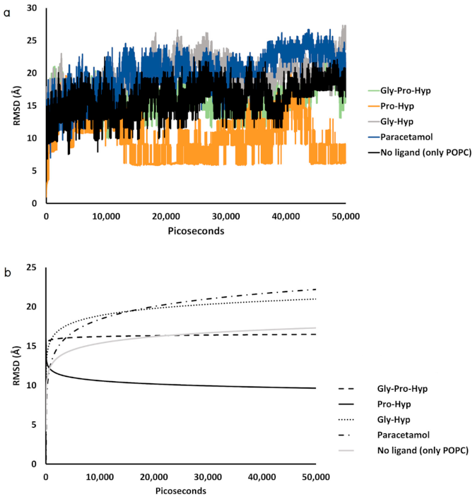 Molecules 26 00710 g010
