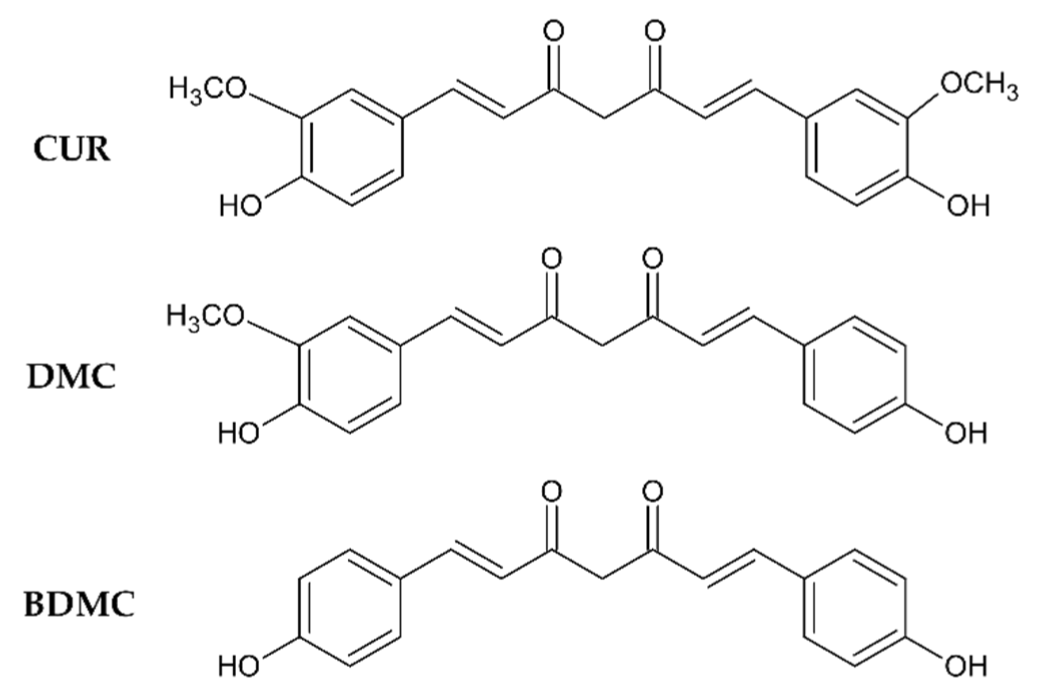 Molecules 26 00720 g001 Molecules 26 00720 g001