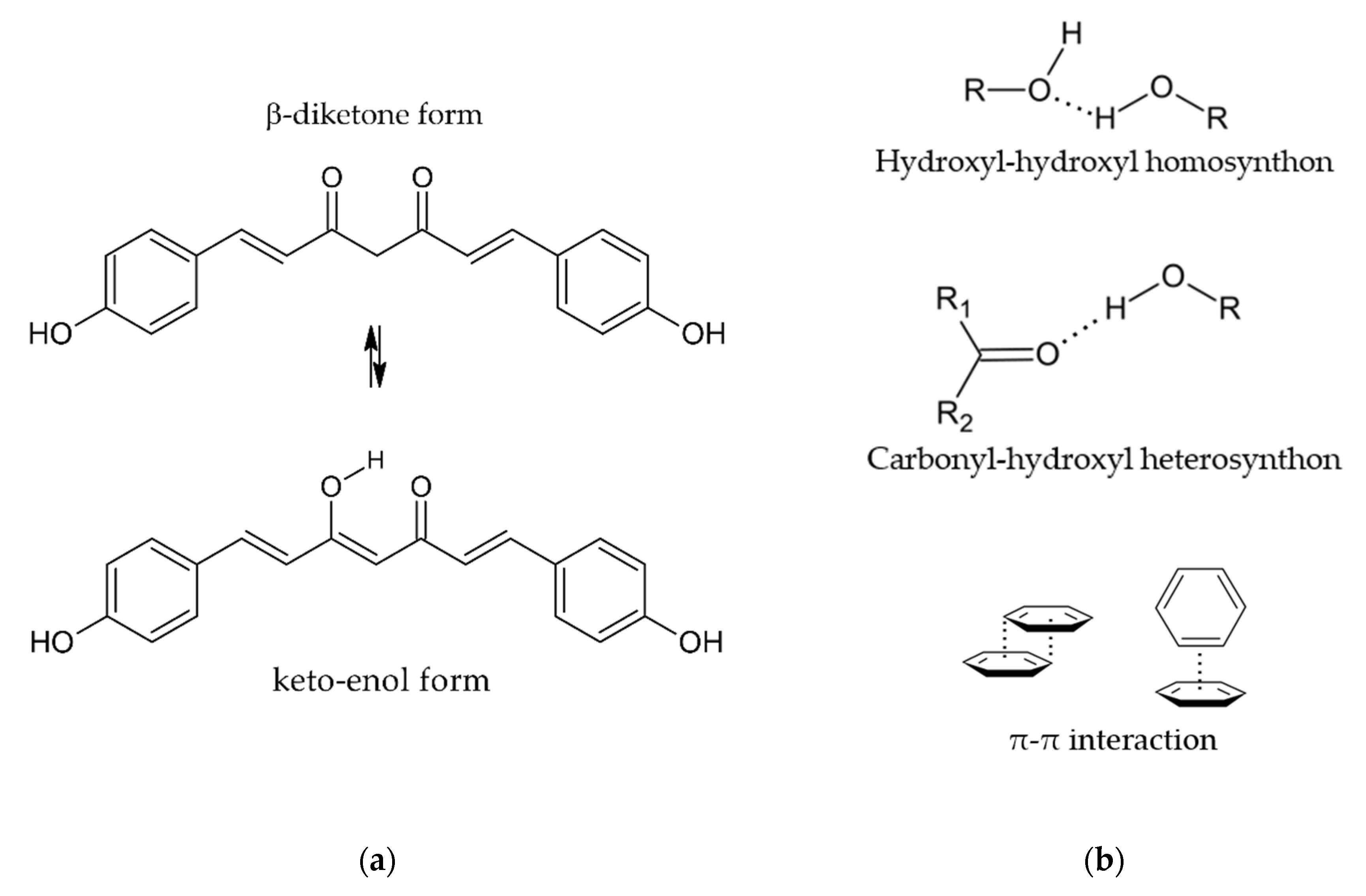 Molecules 26 00720 g002 Molecules 26 00720 g002