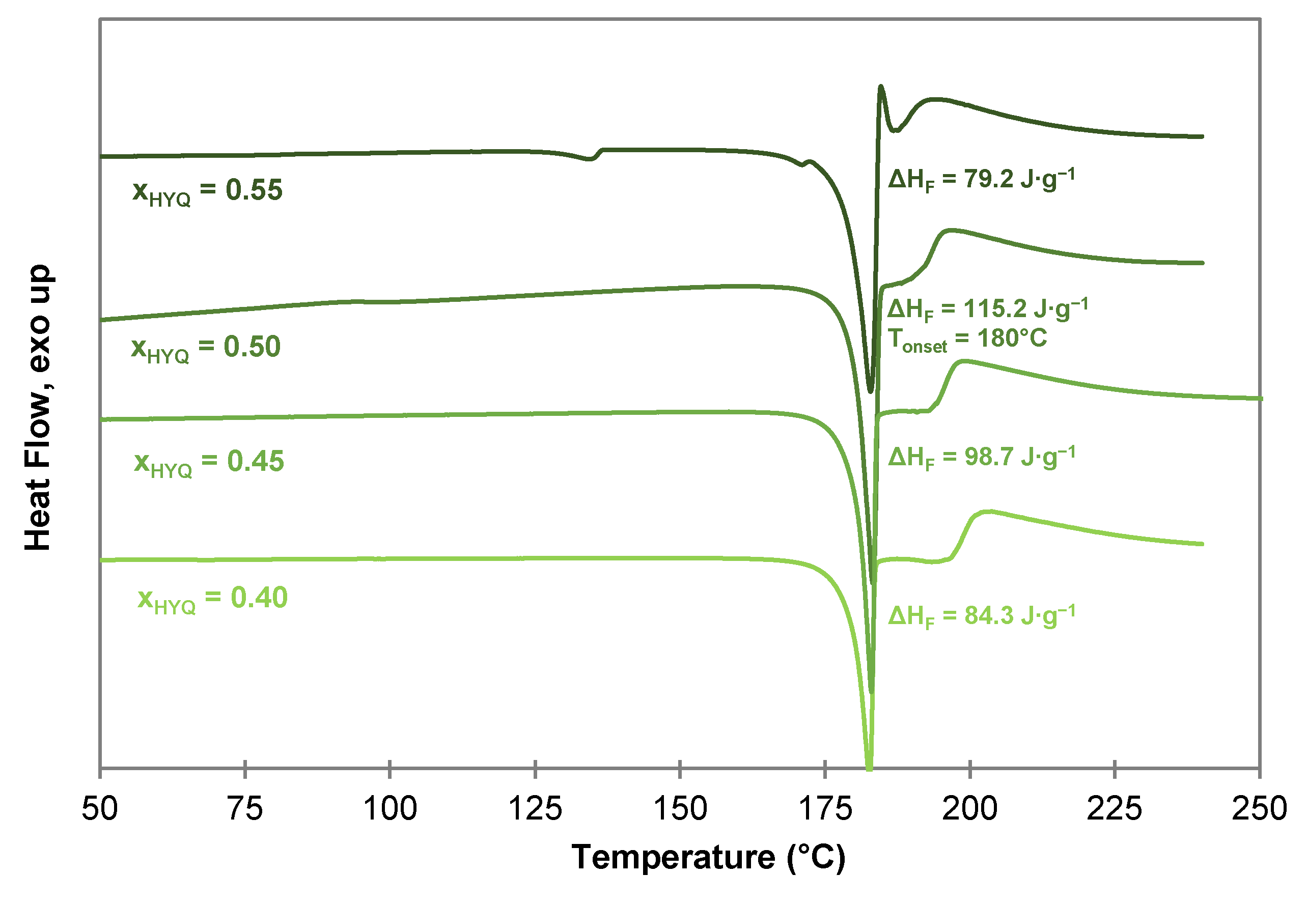 Molecules 26 00720 g011 Molecules 26 00720 g011