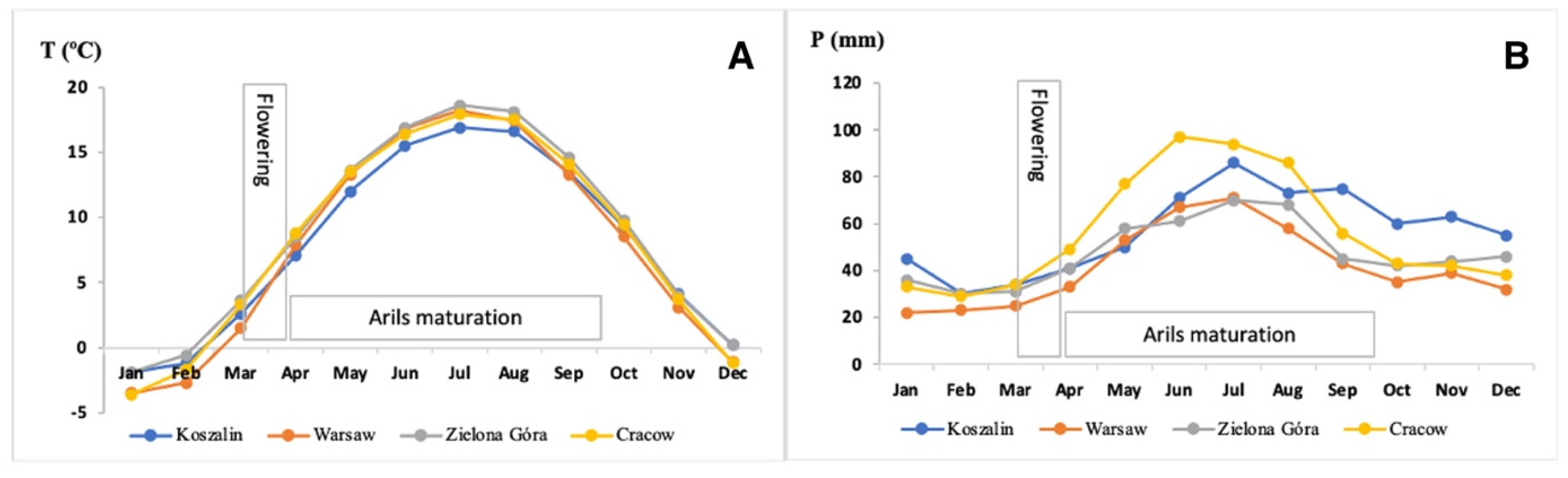 Molecules 26 00723 g001 Molecules 26 00723 g001