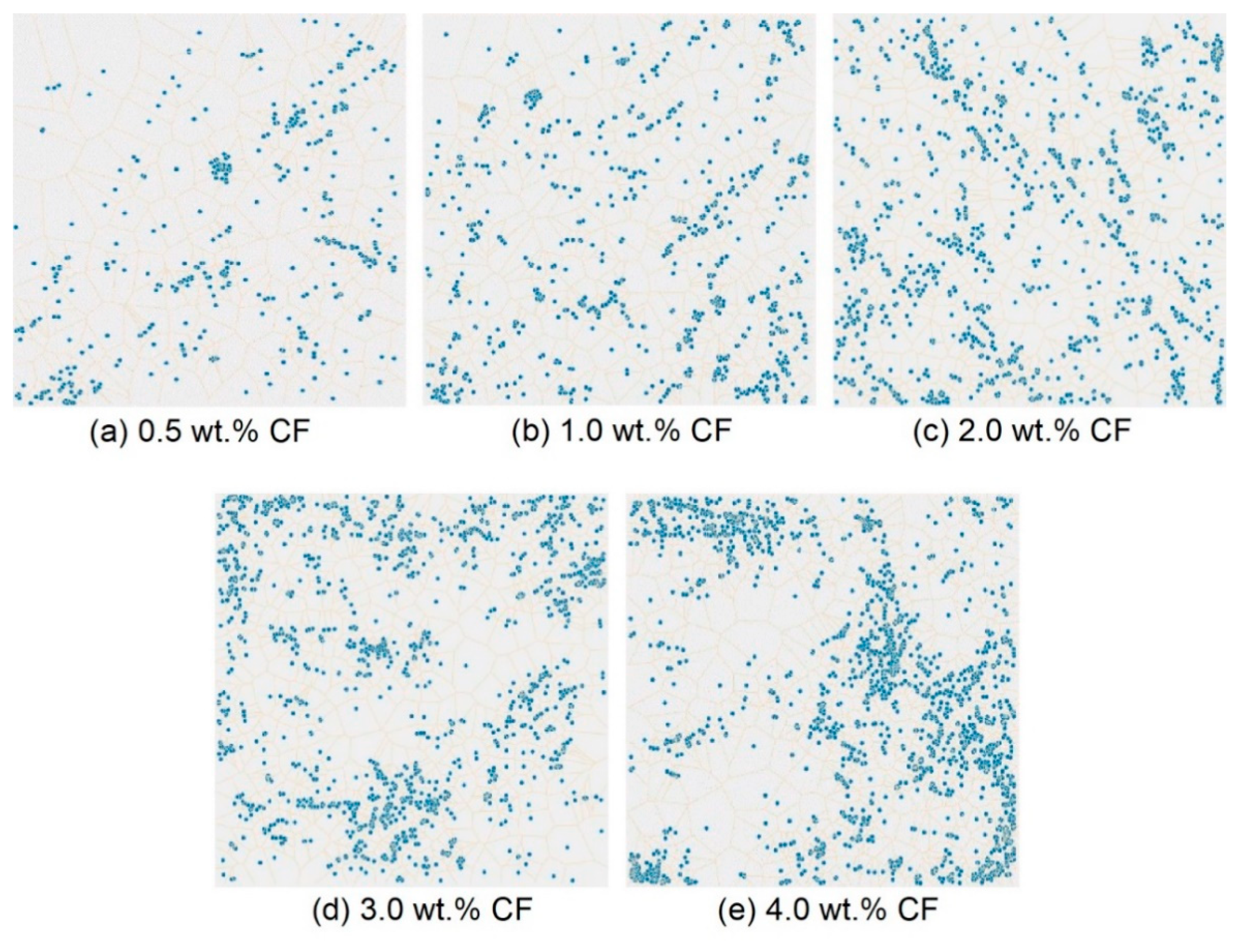 Molecules 26 00726 g010 Molecules 26 00726 g010