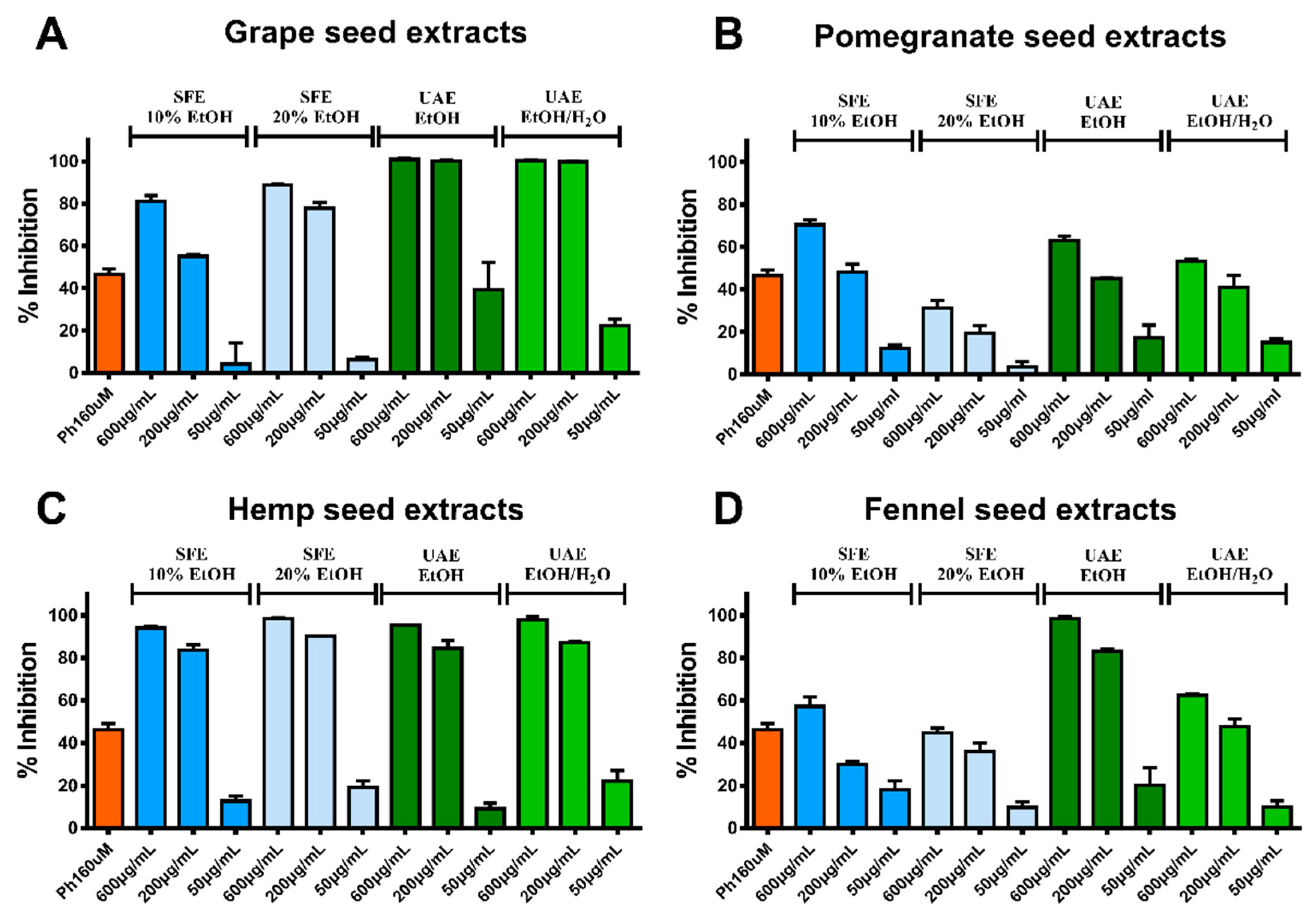 Molecules 26 00731 g003 Molecules 26 00731 g003