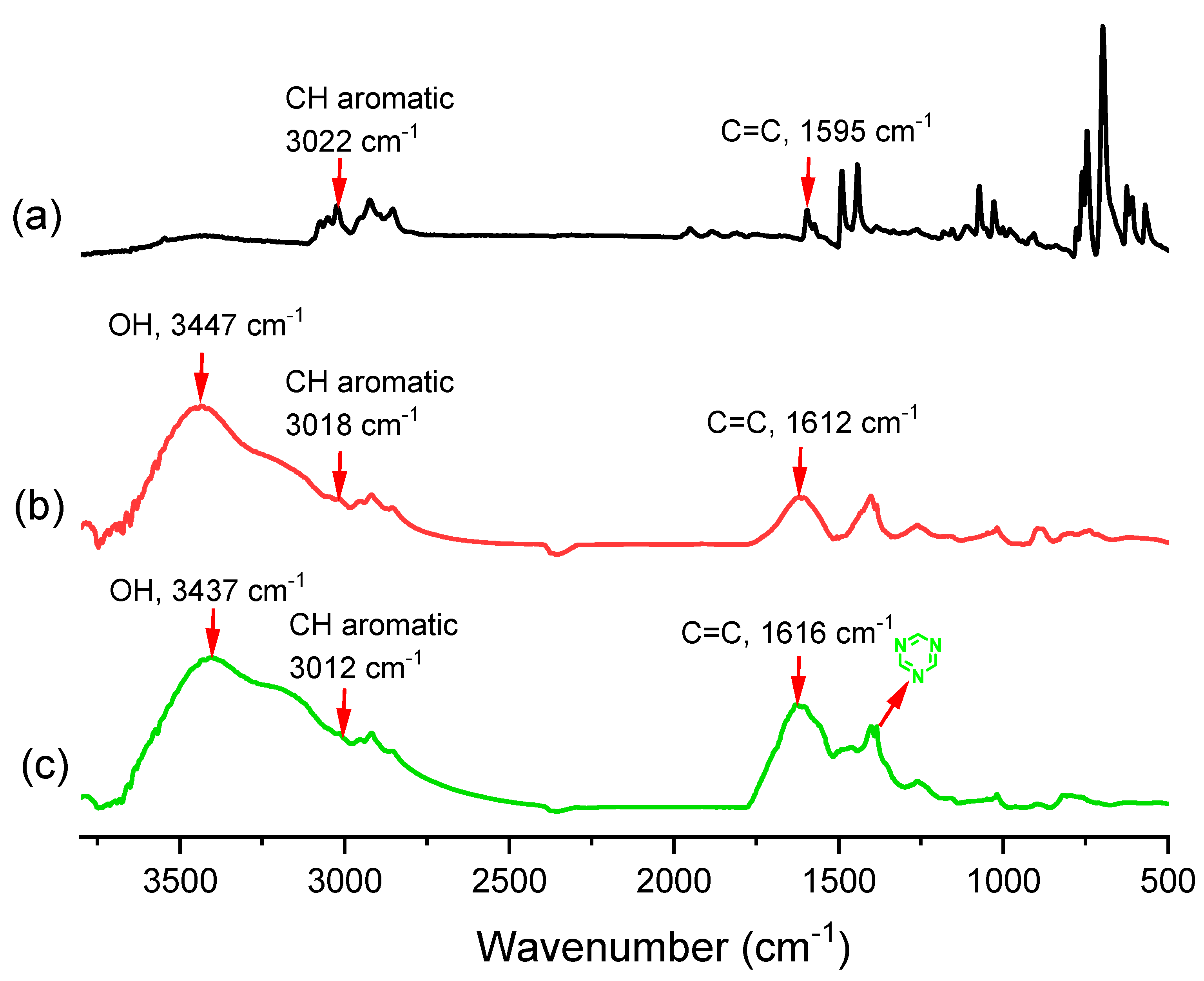 Molecules 26 00738 g001 Molecules 26 00738 g001
