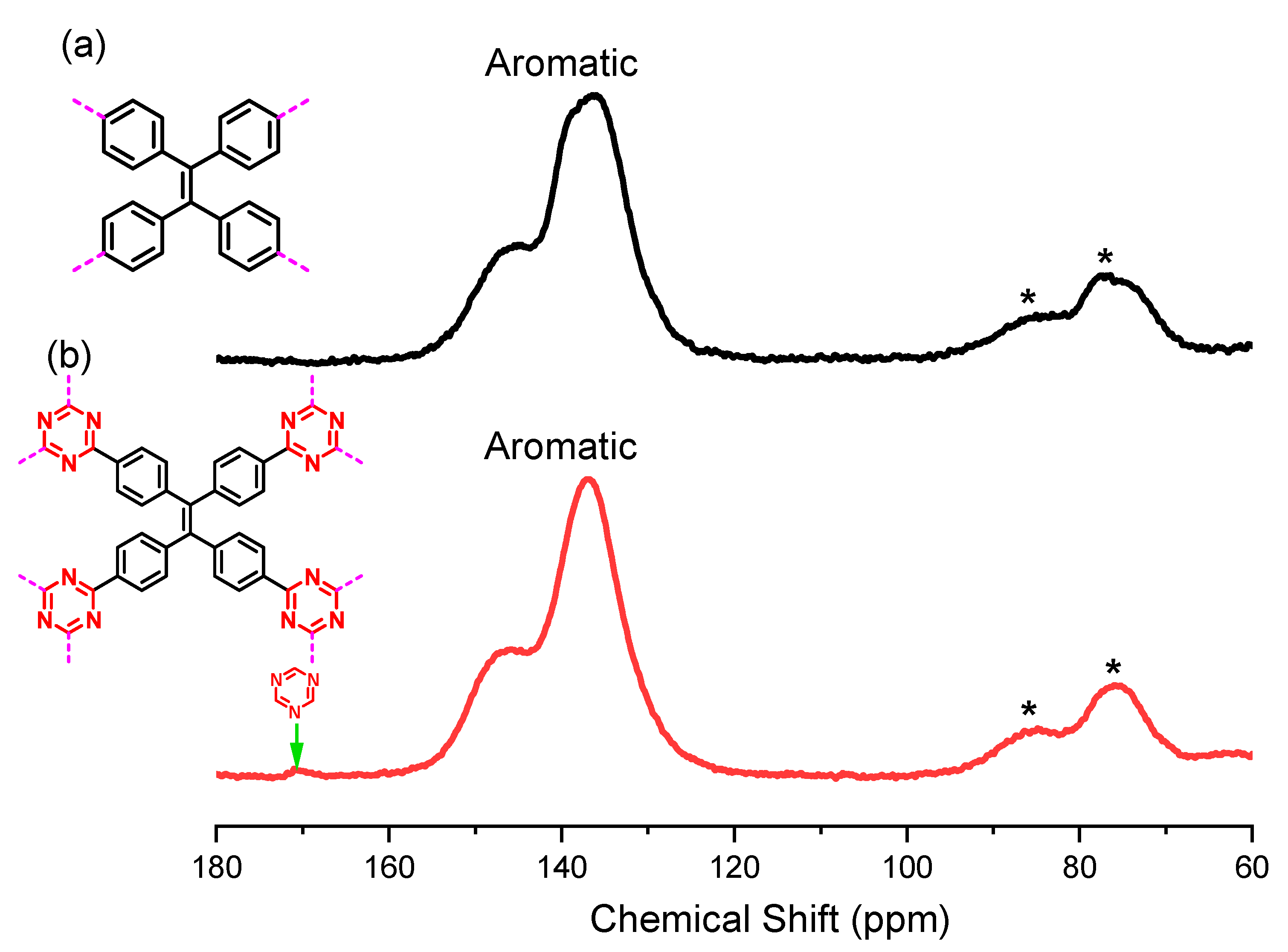 Molecules 26 00738 g002 Molecules 26 00738 g002