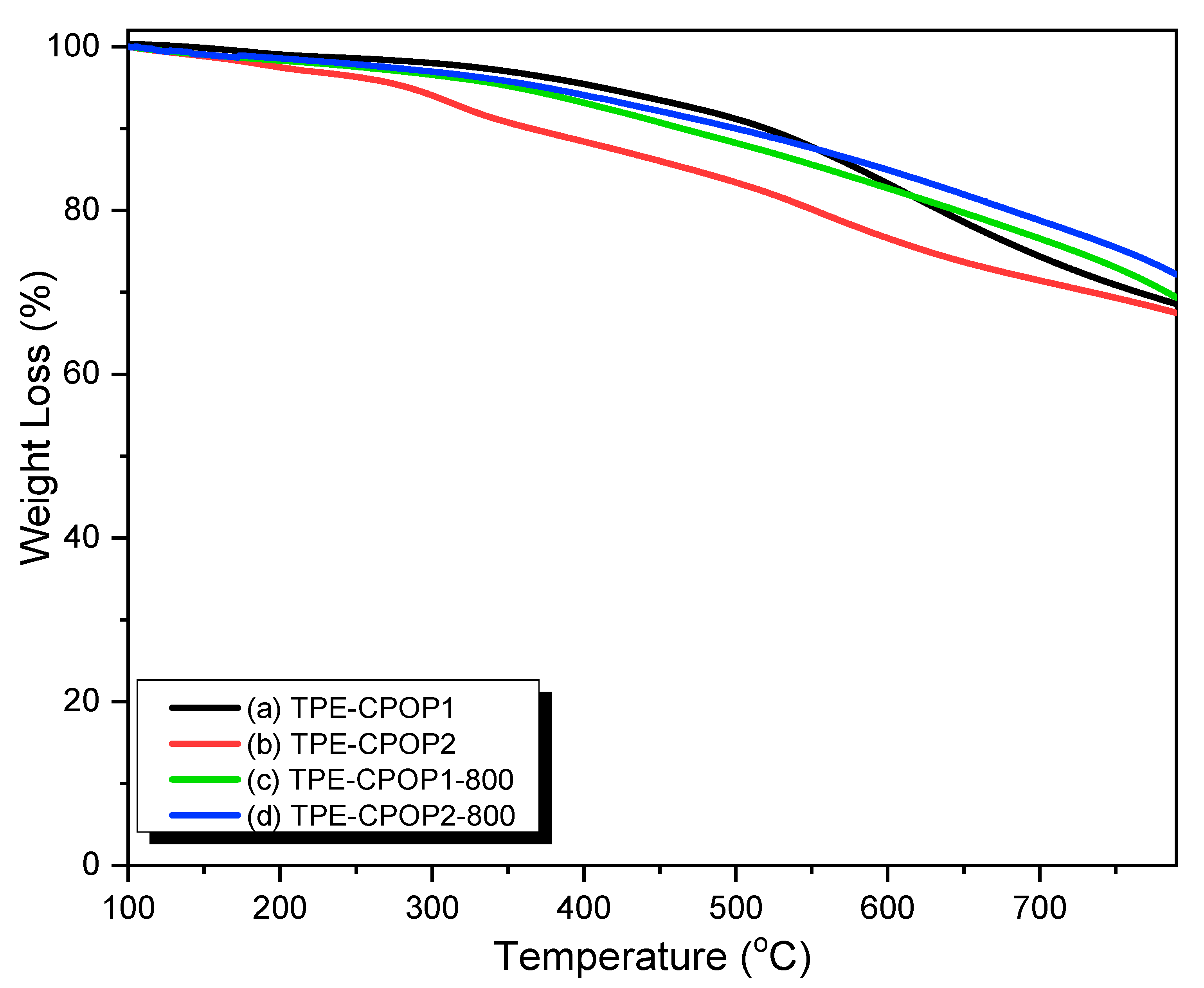 Molecules 26 00738 g003 Molecules 26 00738 g003