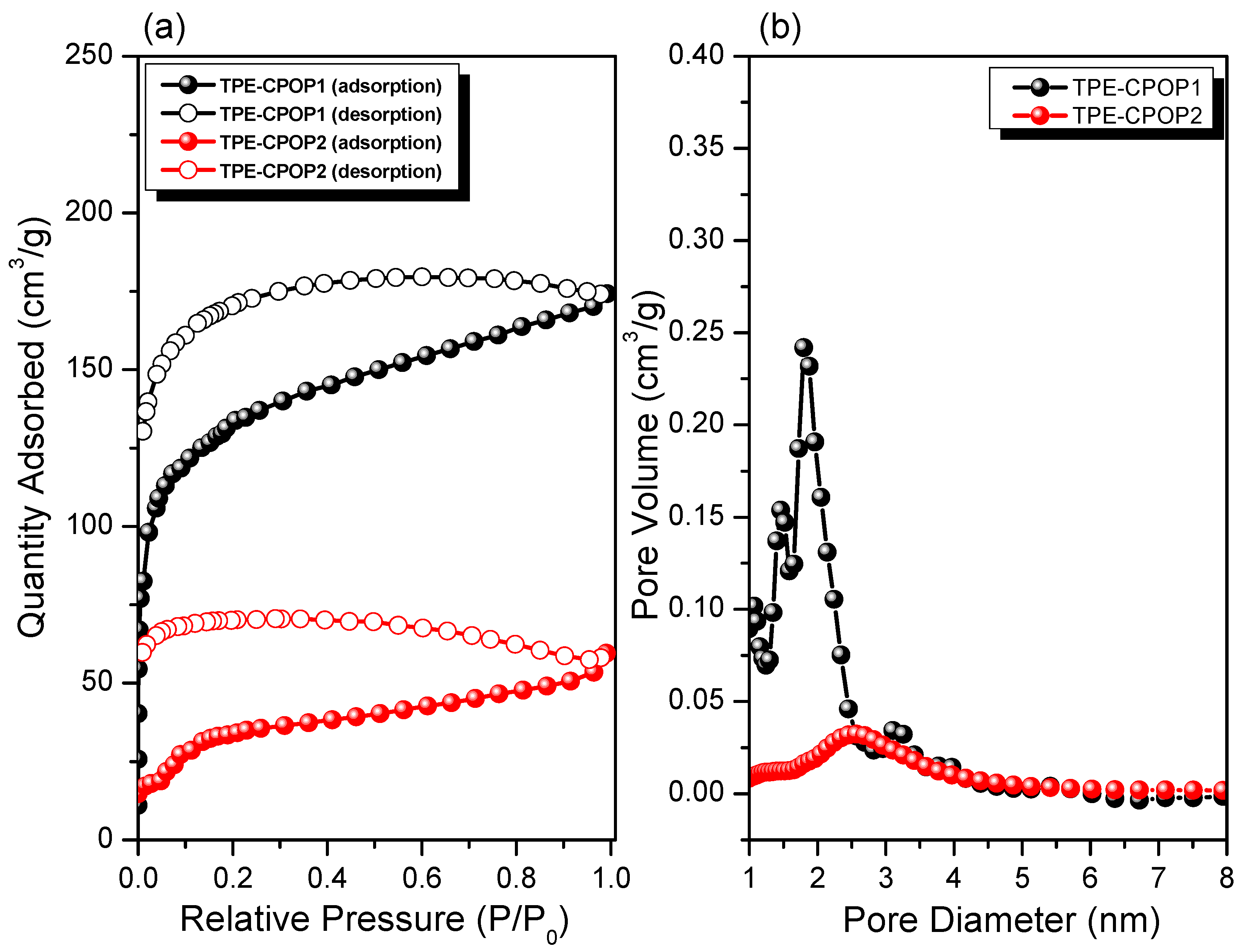 Molecules 26 00738 g005 Molecules 26 00738 g005