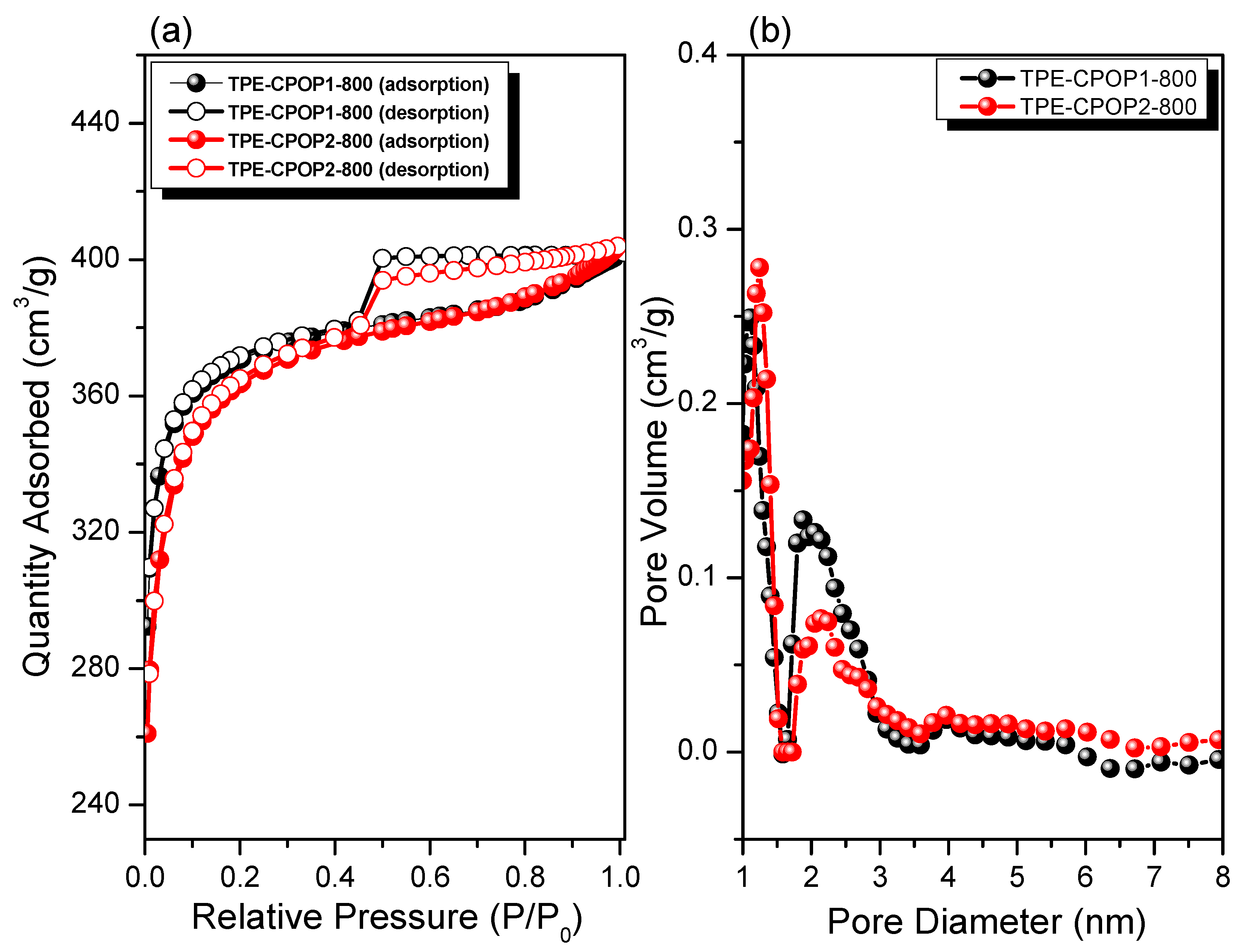 Molecules 26 00738 g006 Molecules 26 00738 g006