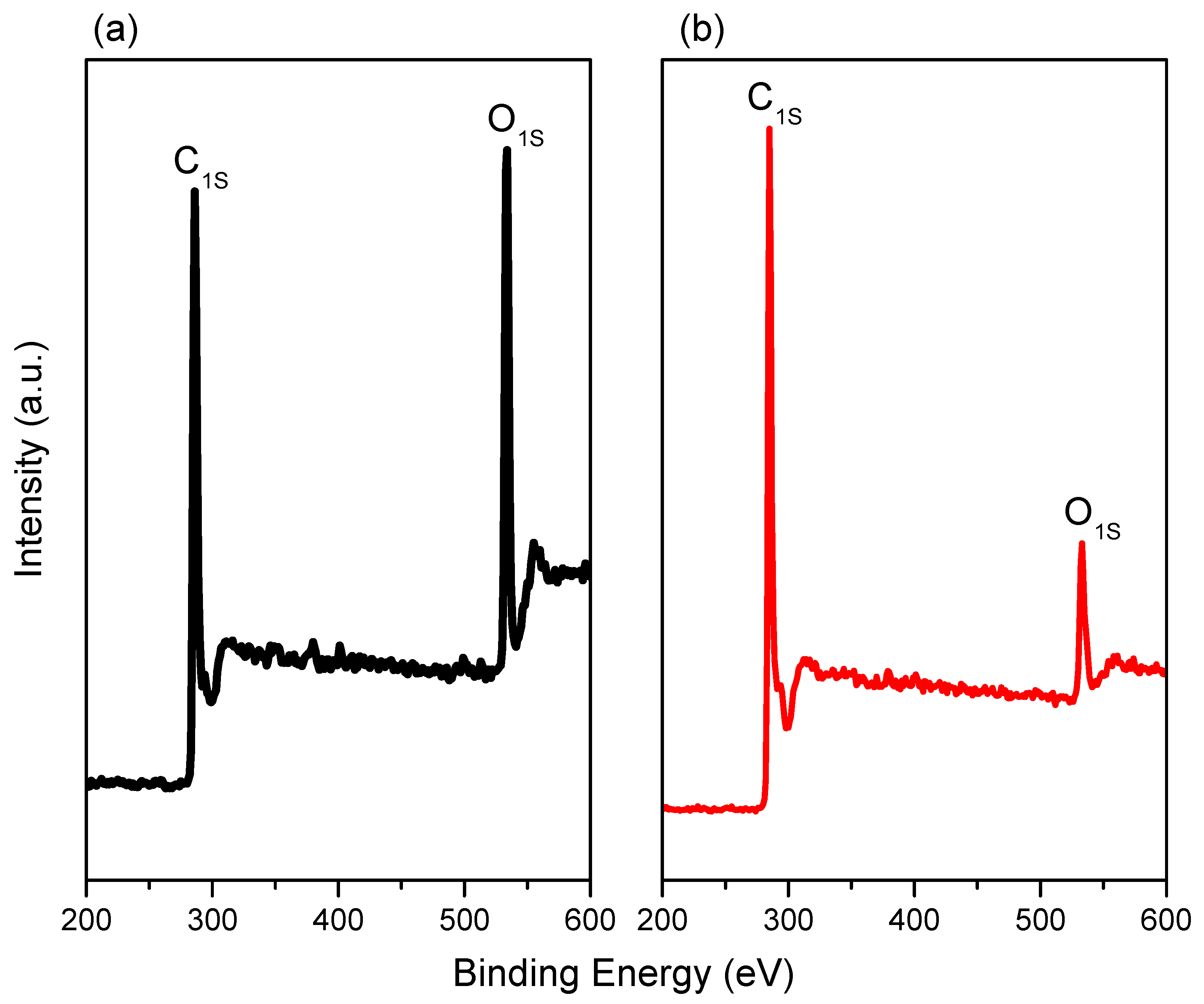 Molecules 26 00738 g007 Molecules 26 00738 g007