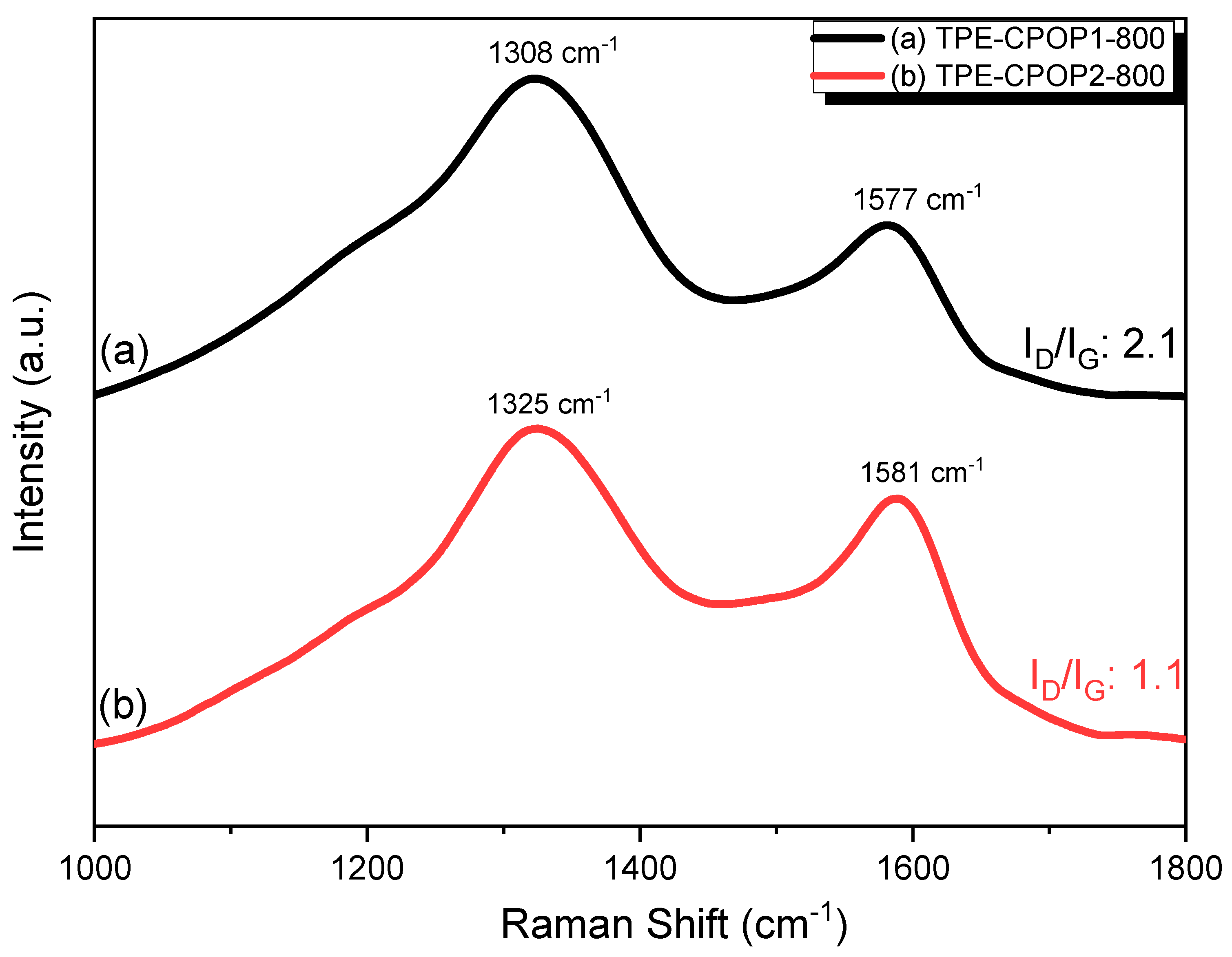 Molecules 26 00738 g008 Molecules 26 00738 g008