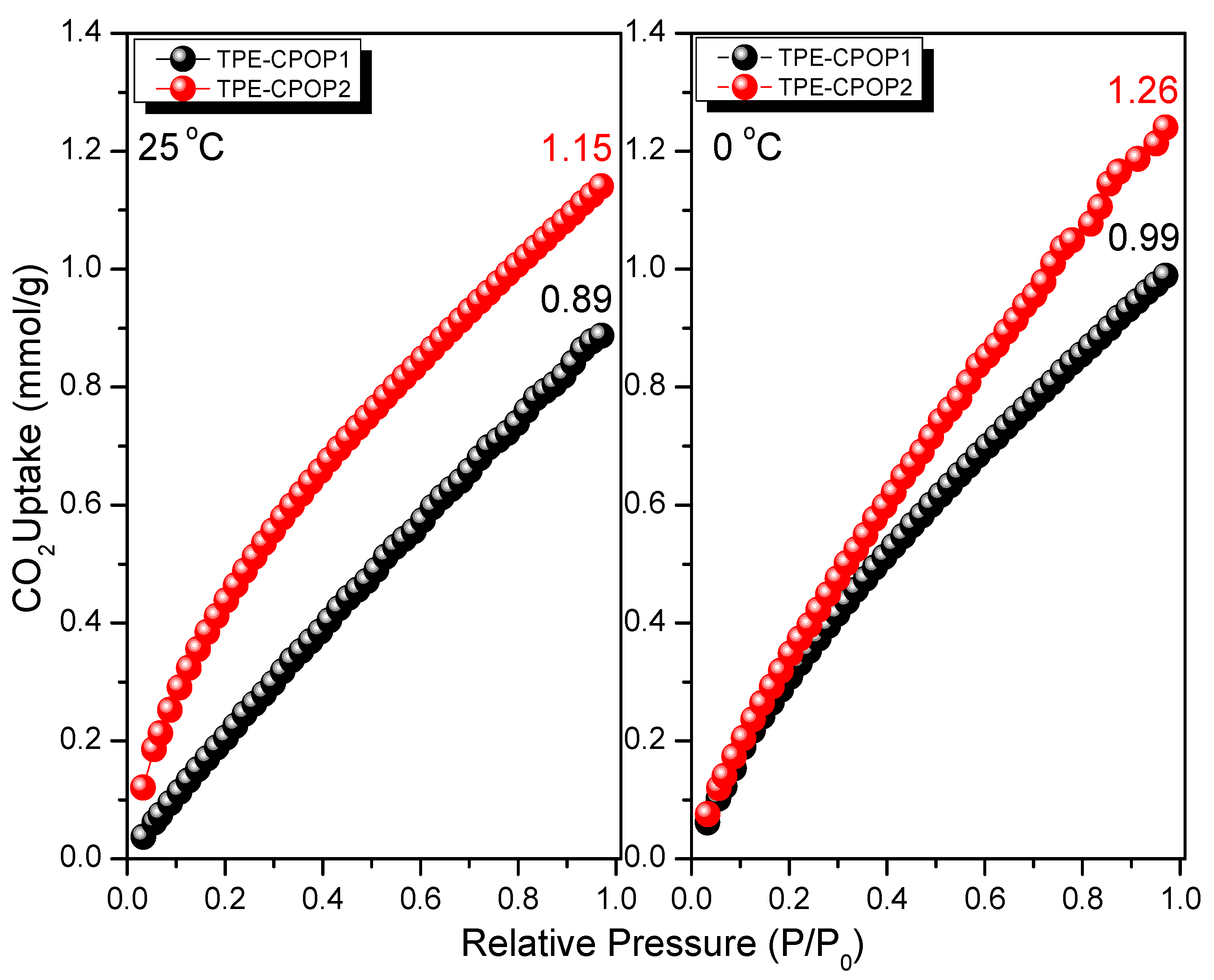 Molecules 26 00738 g009 Molecules 26 00738 g009