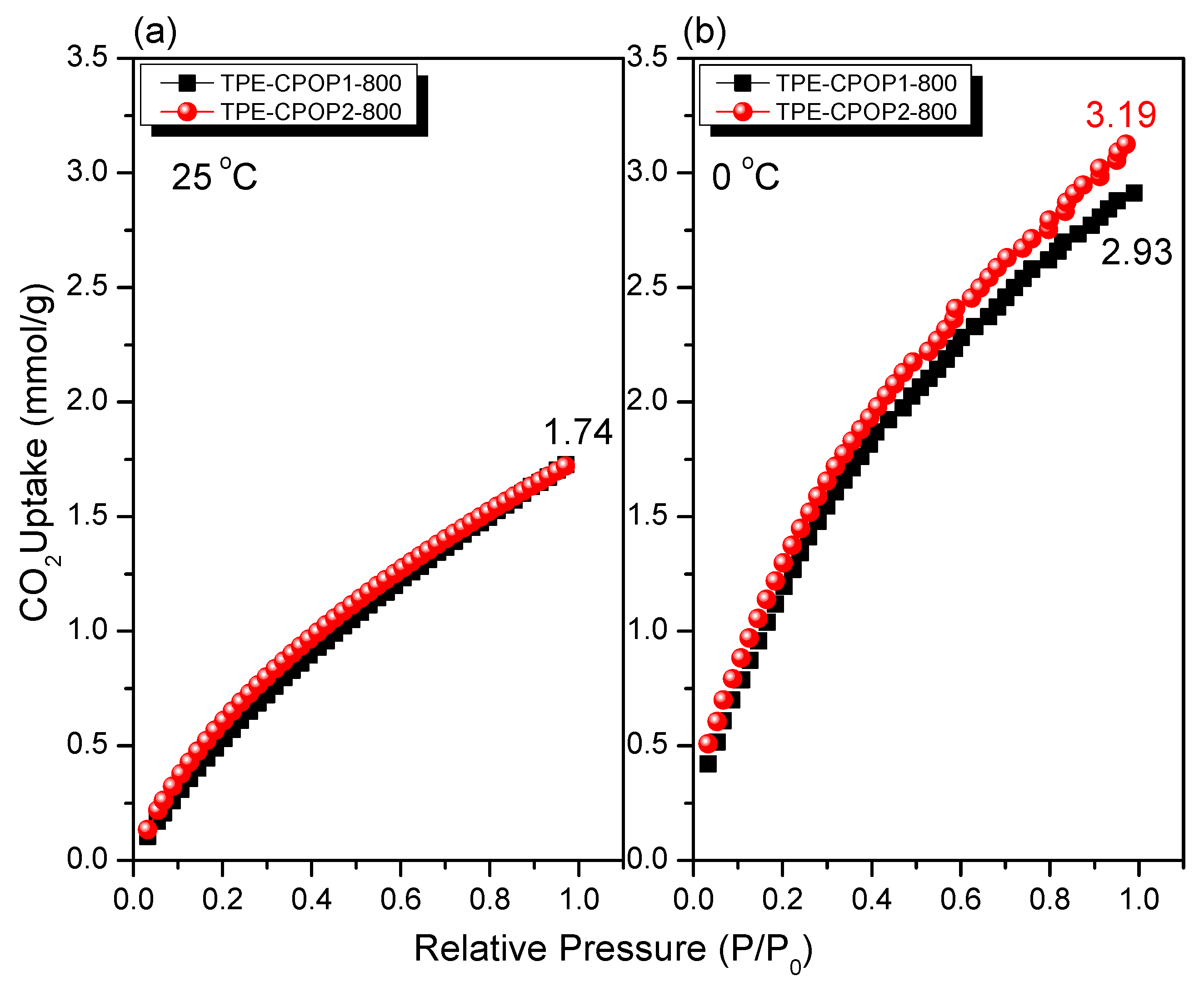 Molecules 26 00738 g010 Molecules 26 00738 g010