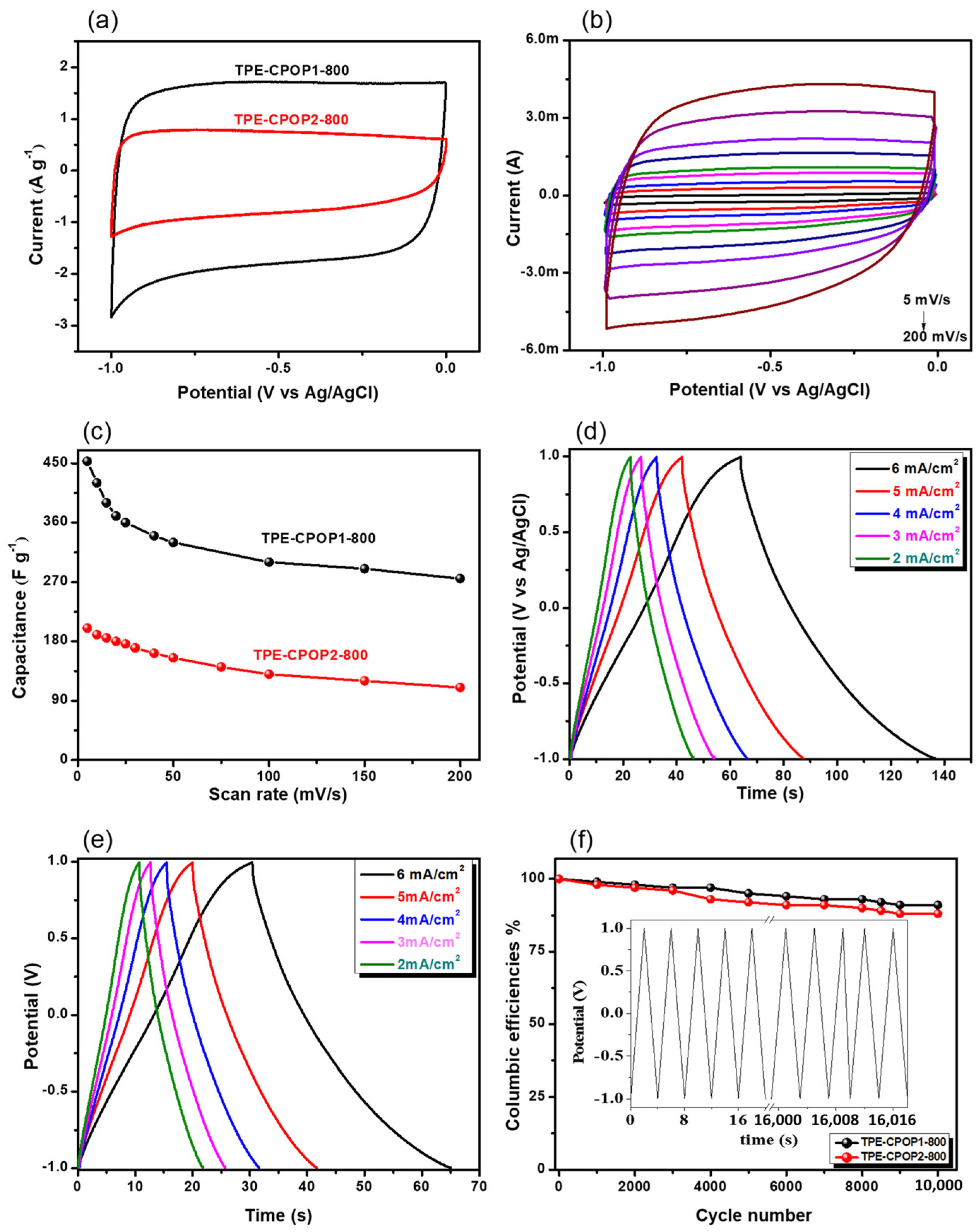 Molecules 26 00738 g011 Molecules 26 00738 g011