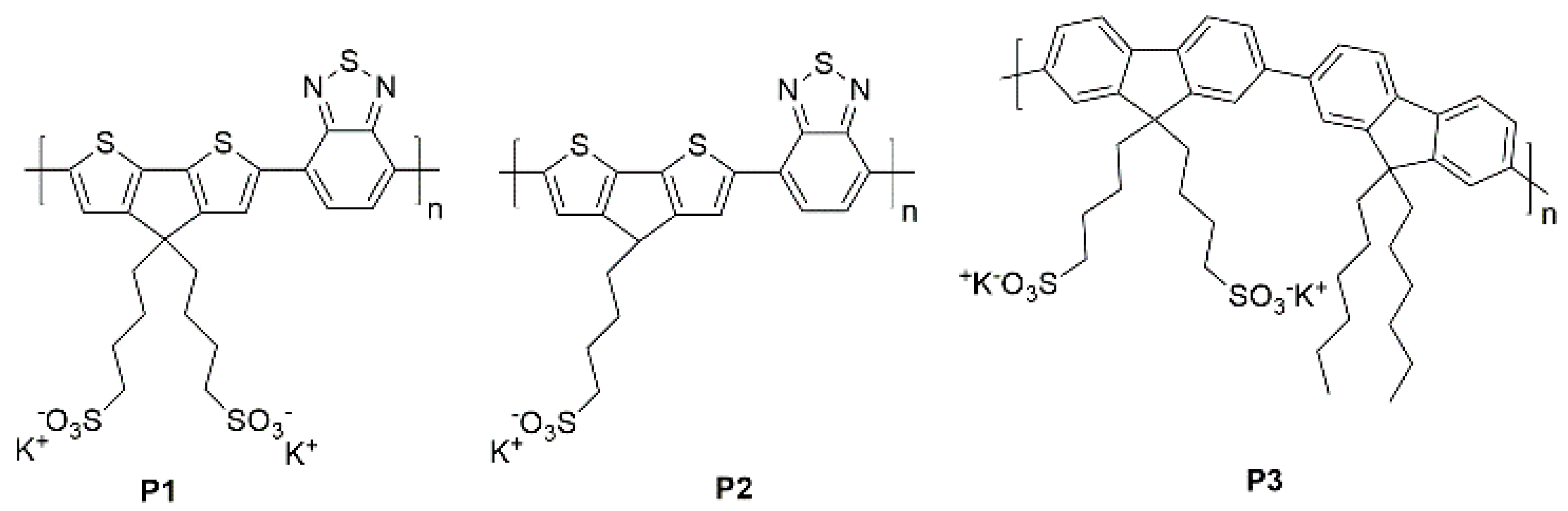 Molecules 26 00763 g001 Molecules 26 00763 g001