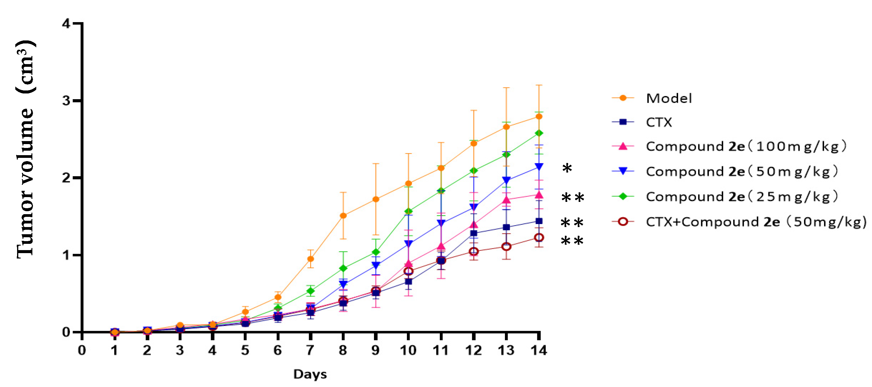 Molecules 26 00780 g003