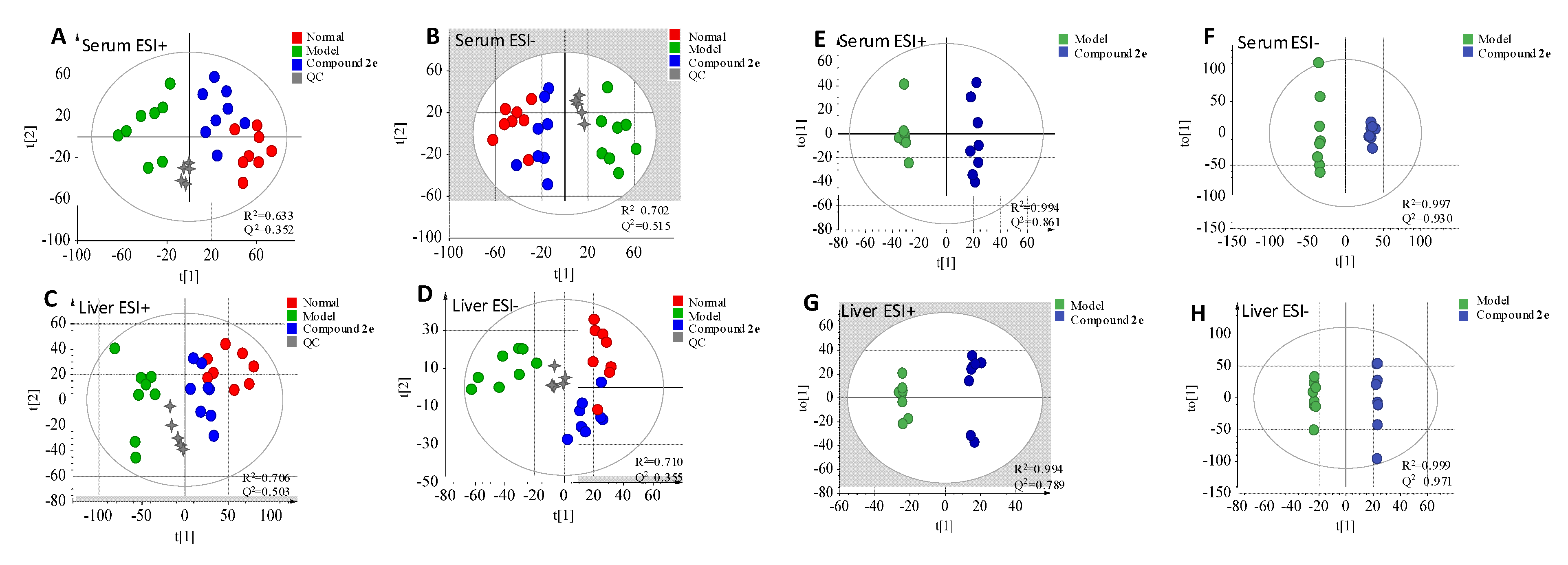 Molecules 26 00780 g006