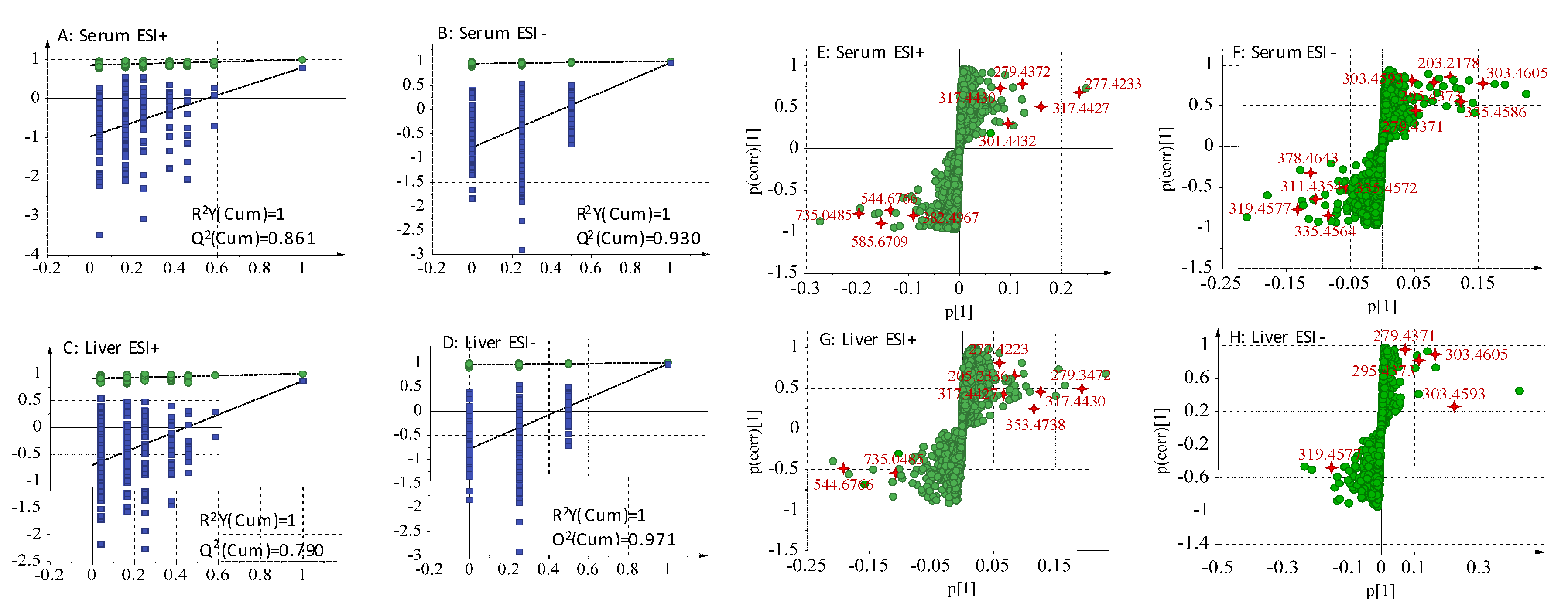 Molecules 26 00780 g007