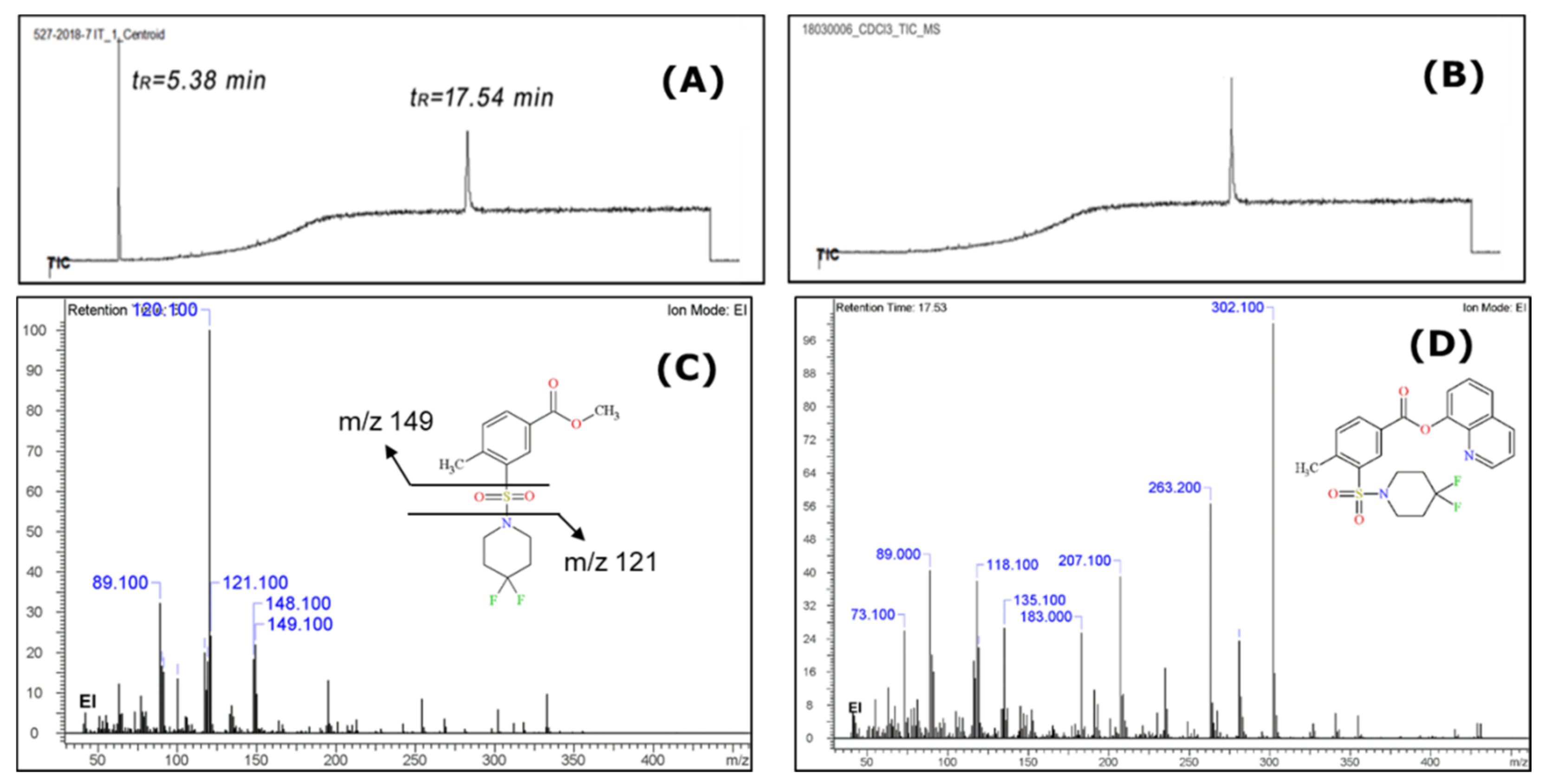 Molecules 26 00793 g001 Molecules 26 00793 g001