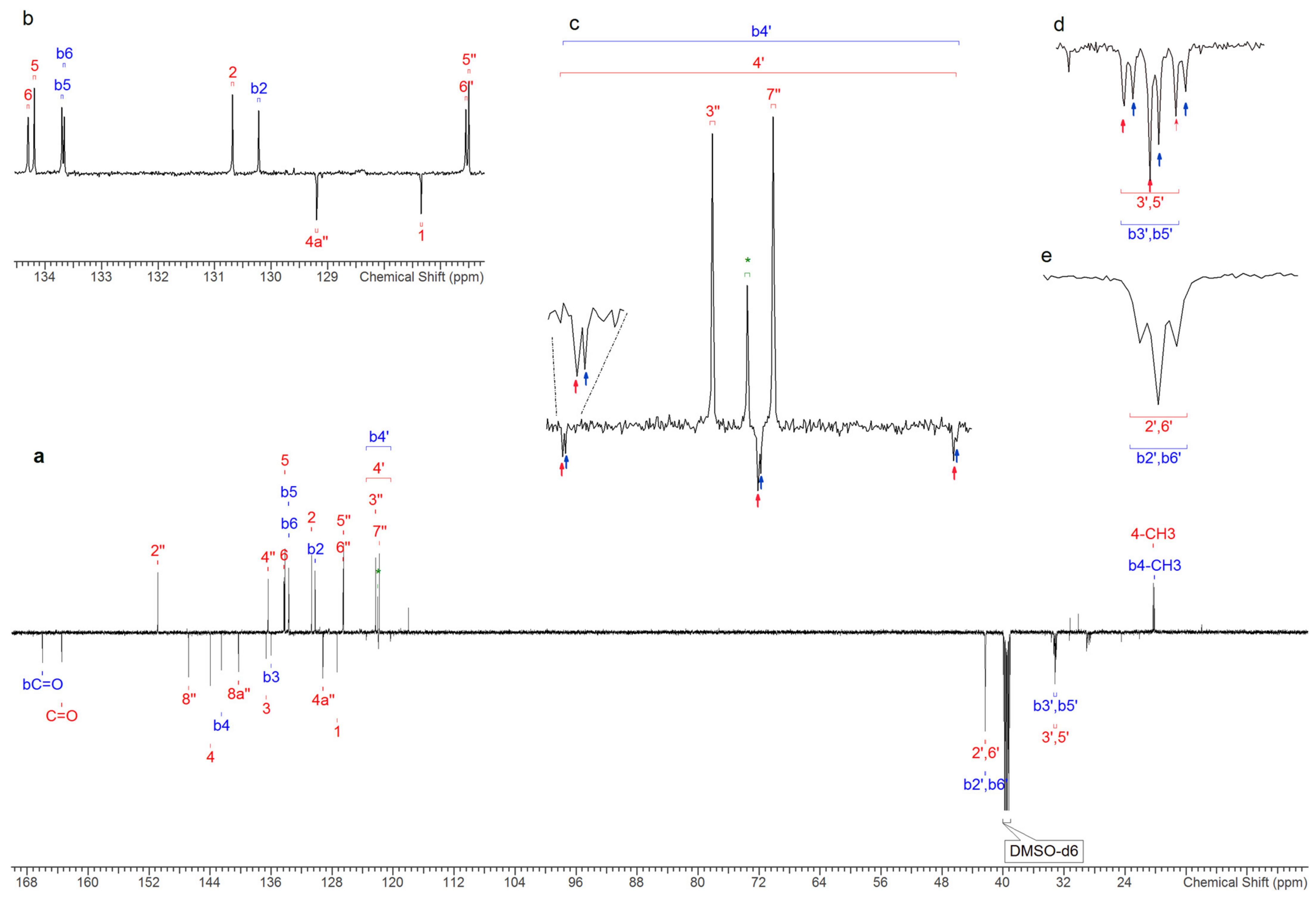 Molecules 26 00793 g003 Molecules 26 00793 g003