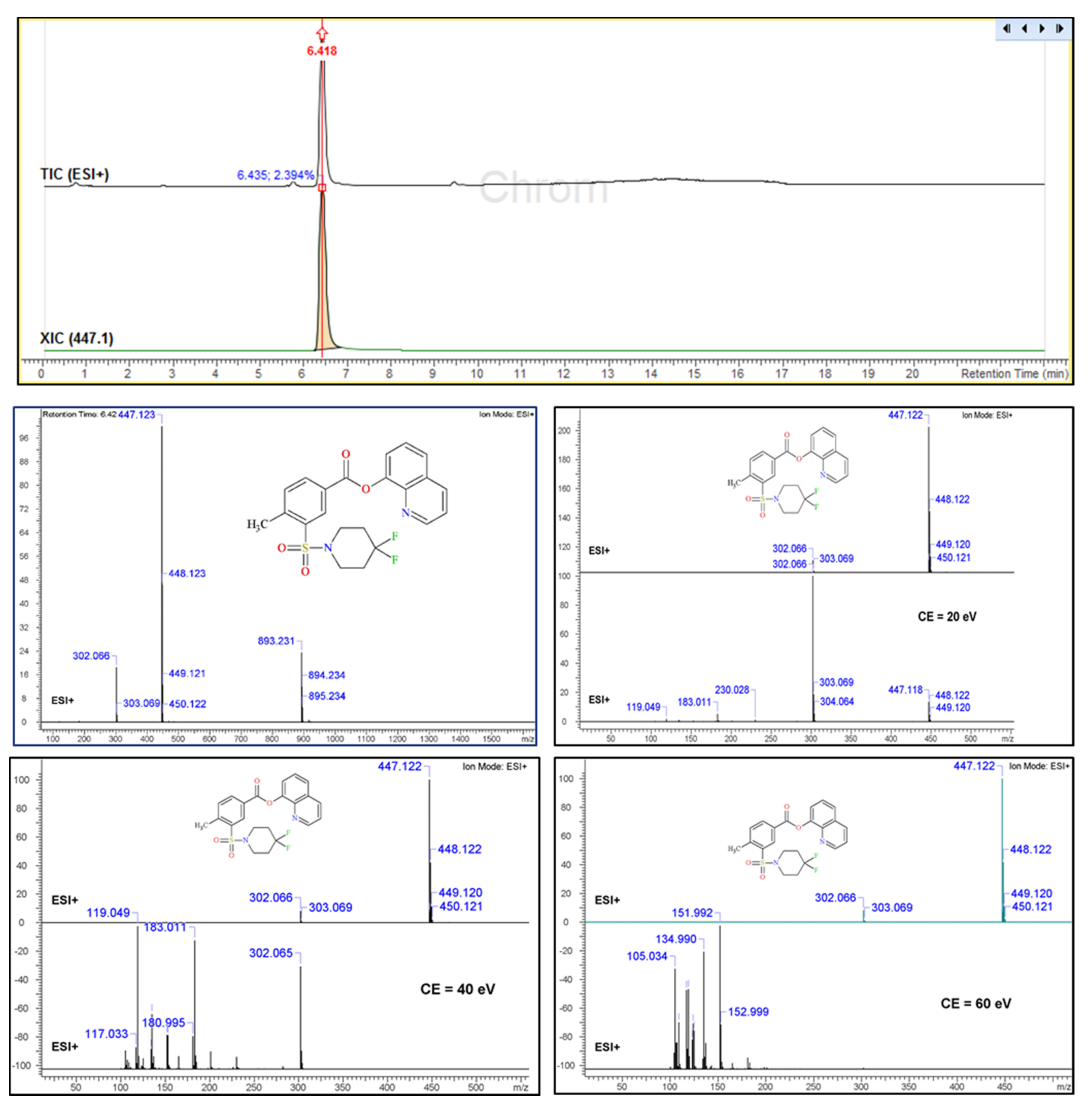 Molecules 26 00793 g004 Molecules 26 00793 g004