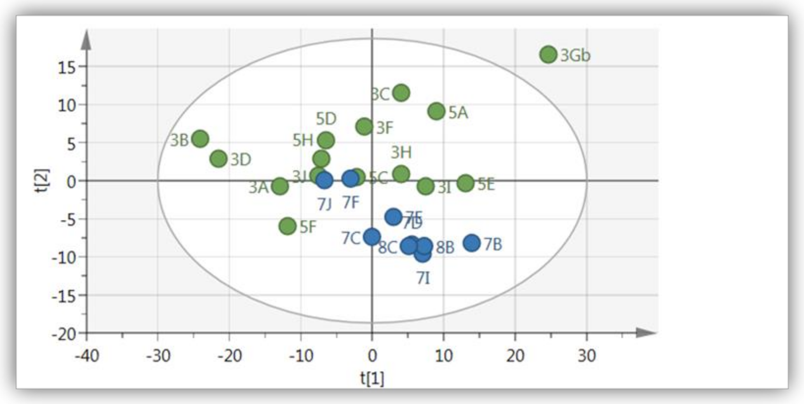 Molecules 26 00795 g003 Molecules 26 00795 g003
