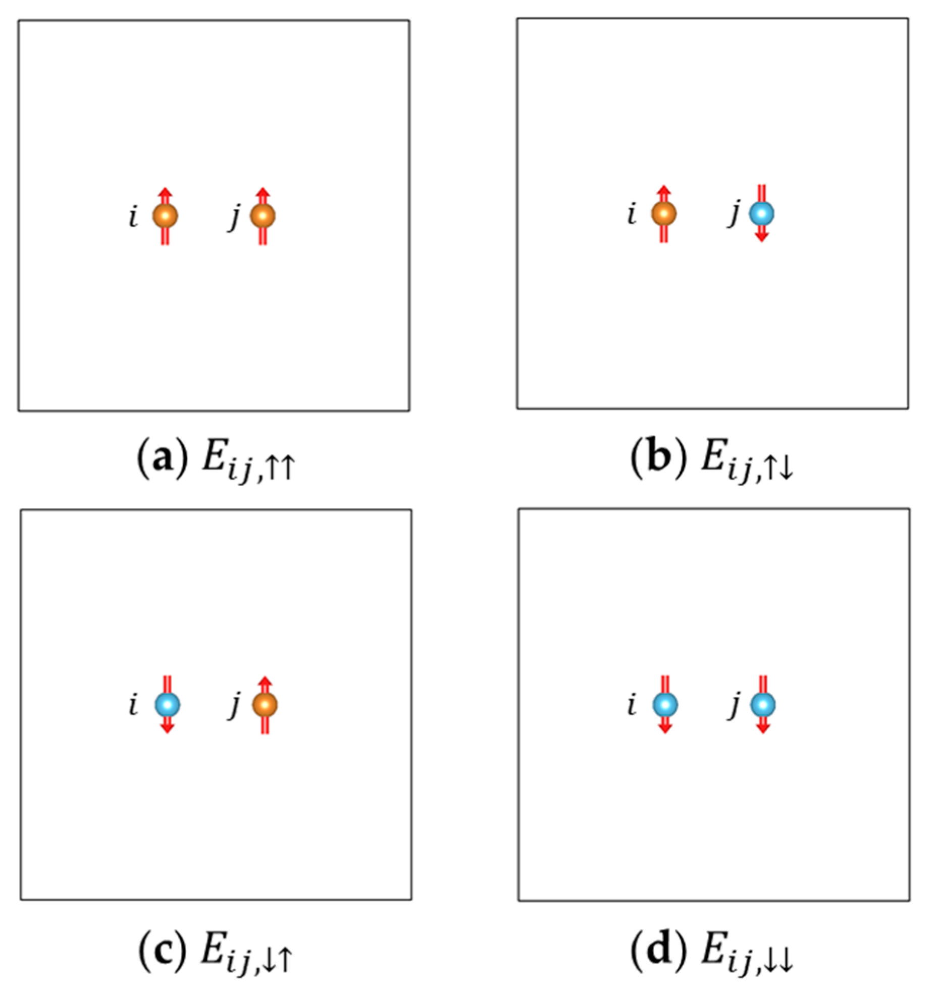 Molecules 26 00803 g003
