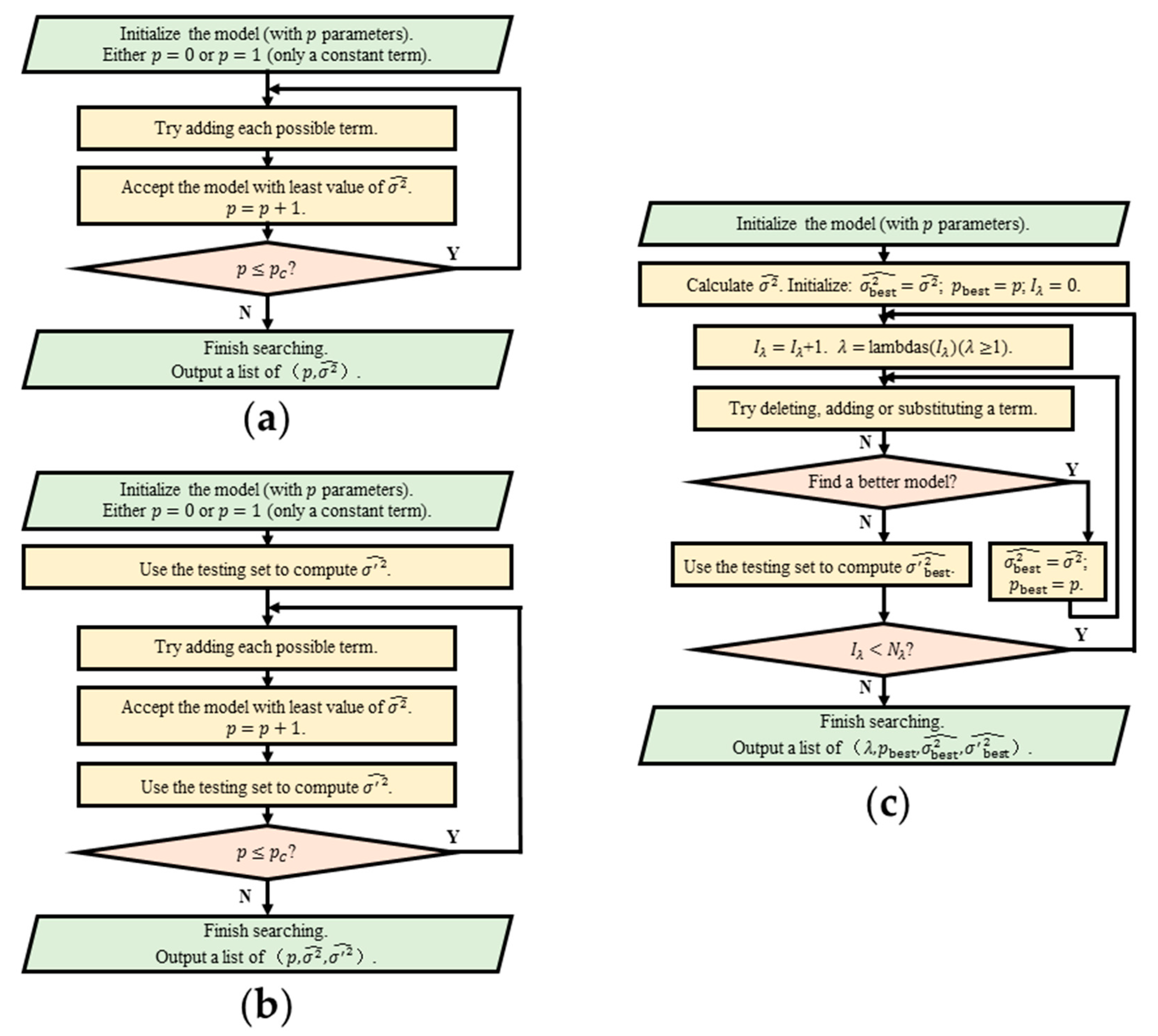 Molecules 26 00803 g005