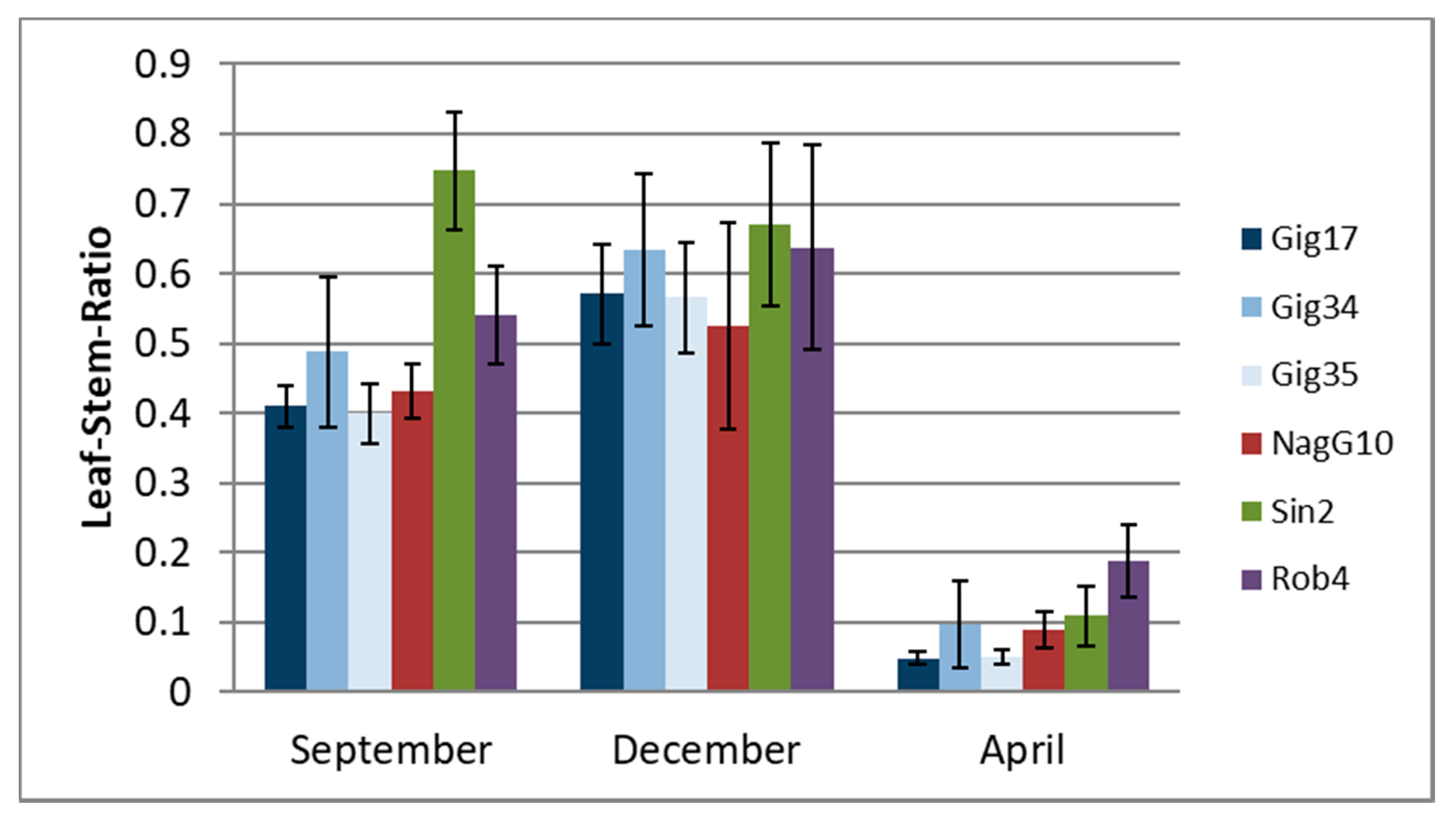 Molecules 26 00842 g005 Molecules 26 00842 g005