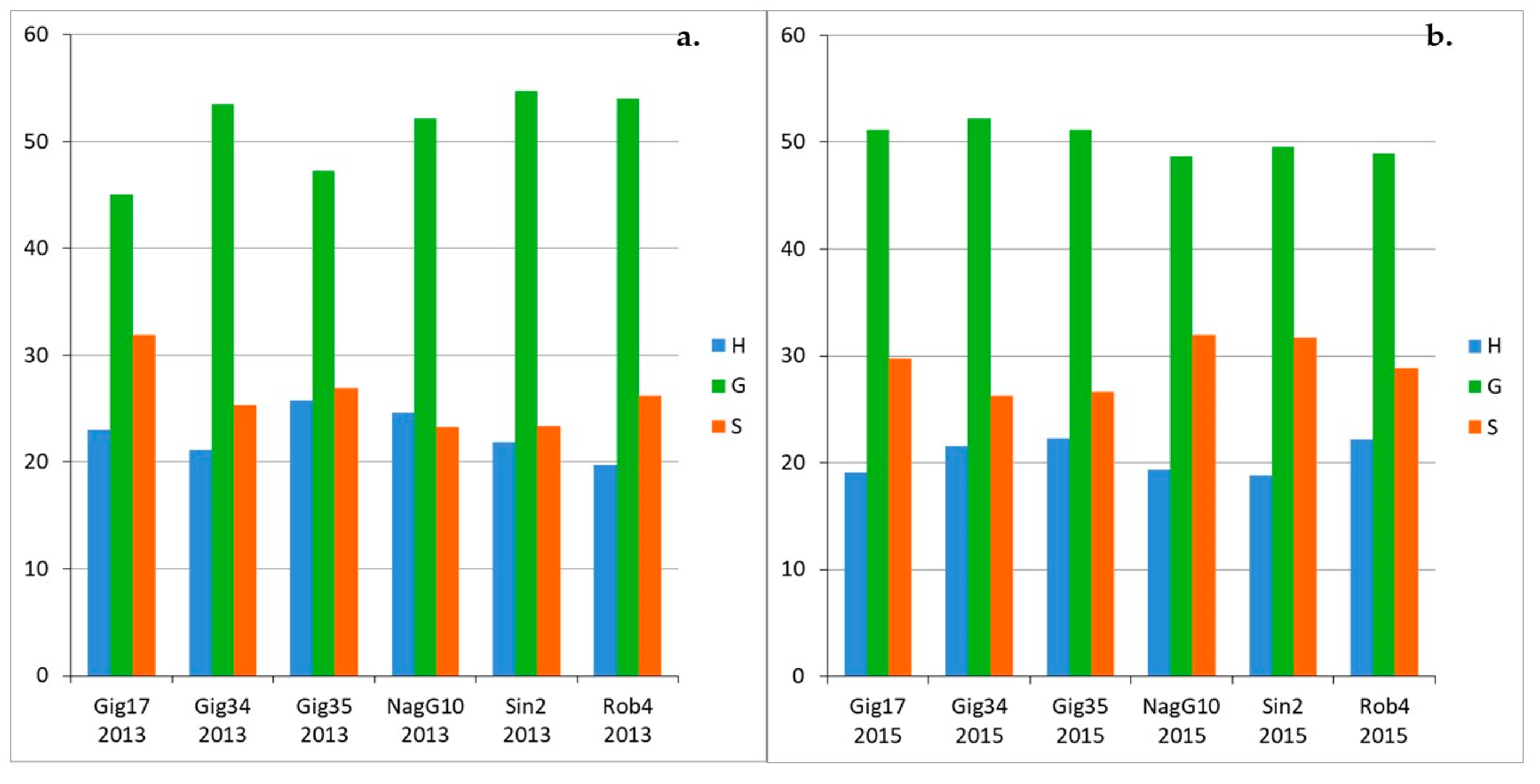 Molecules 26 00842 g009 Molecules 26 00842 g009