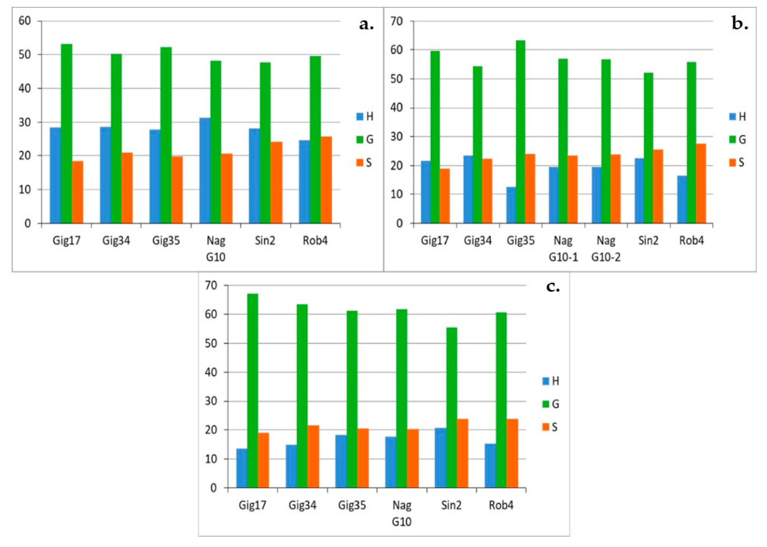 Molecules 26 00842 g010 Molecules 26 00842 g010