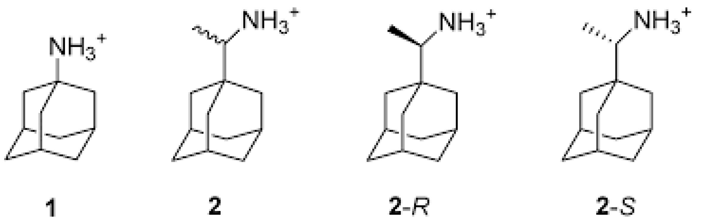 Molecules 26 00880 g005 Molecules 26 00880 g005