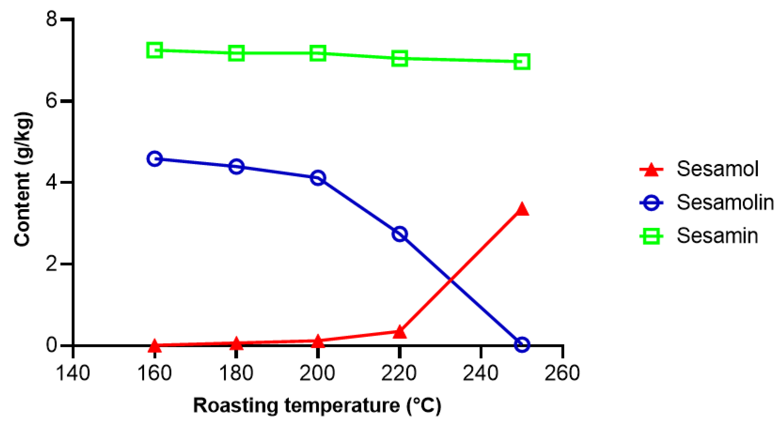 Molecules 26 00883 g006