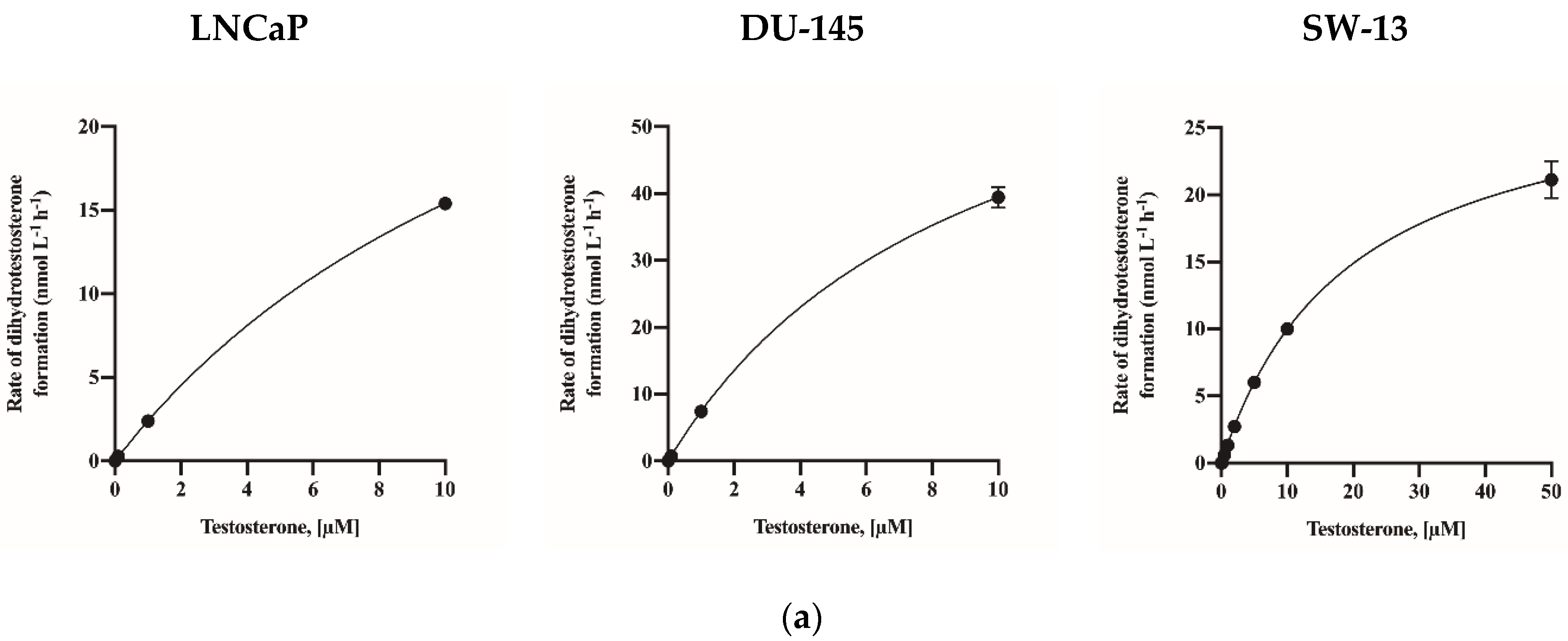 Molecules 26 00893 g003a
