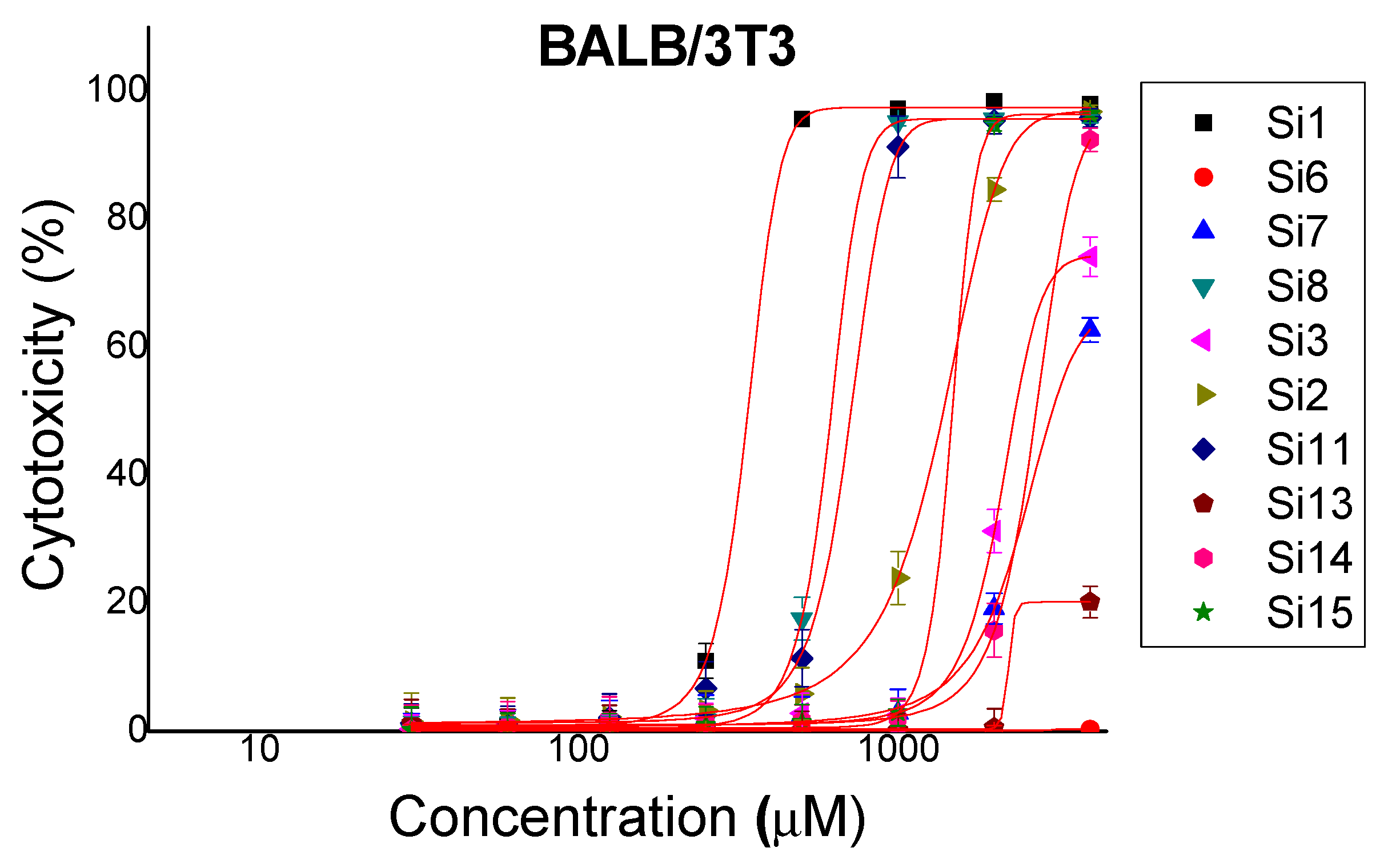Molecules 26 00898 g001