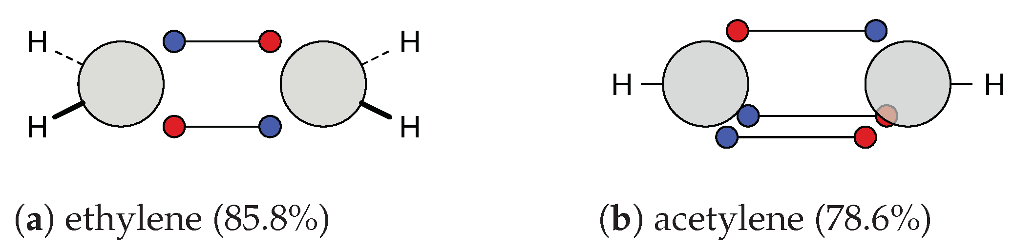 Molecules | Free Full-Text | Ab Initio Dot Structures Beyond The Lewis ...