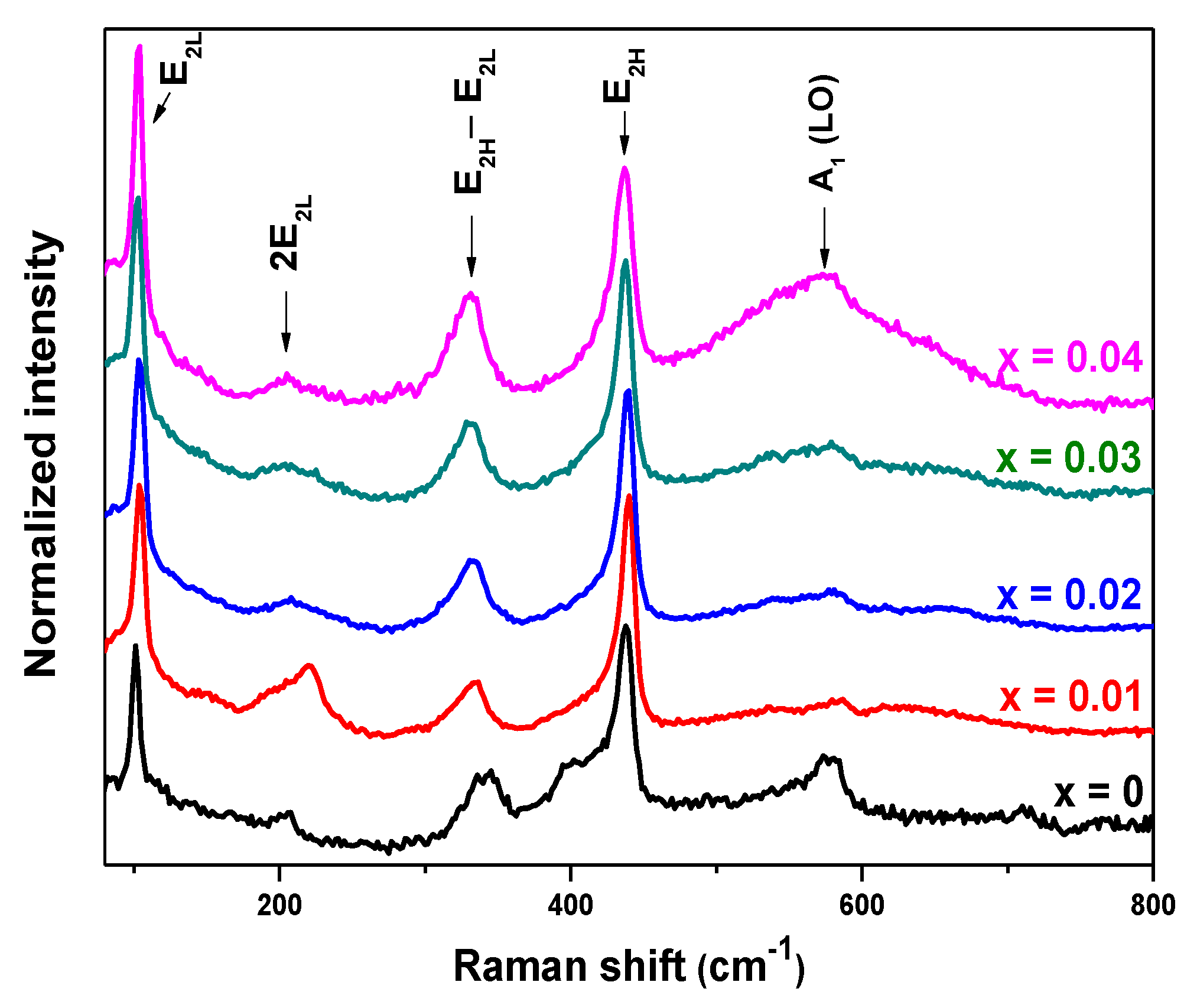 Molecules 26 00929 g005 Molecules 26 00929 g005