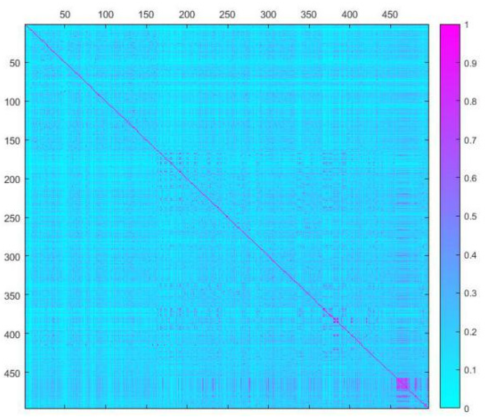 Molecules 26 00930 g001