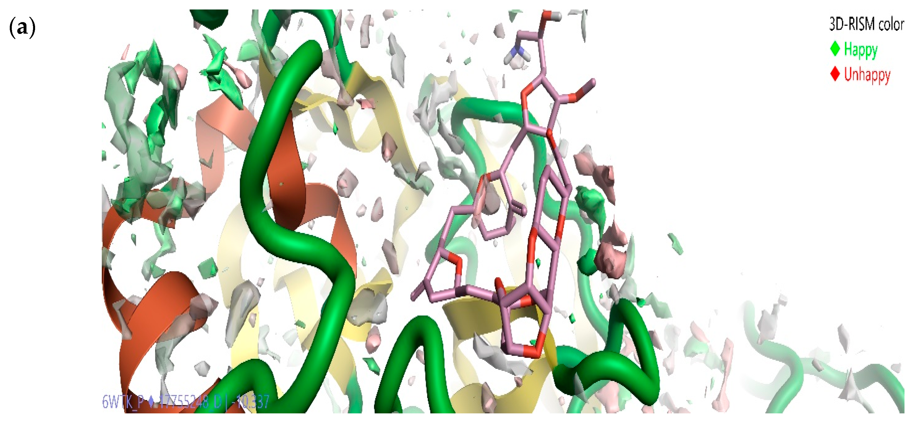 Molecules 26 00936 g007a