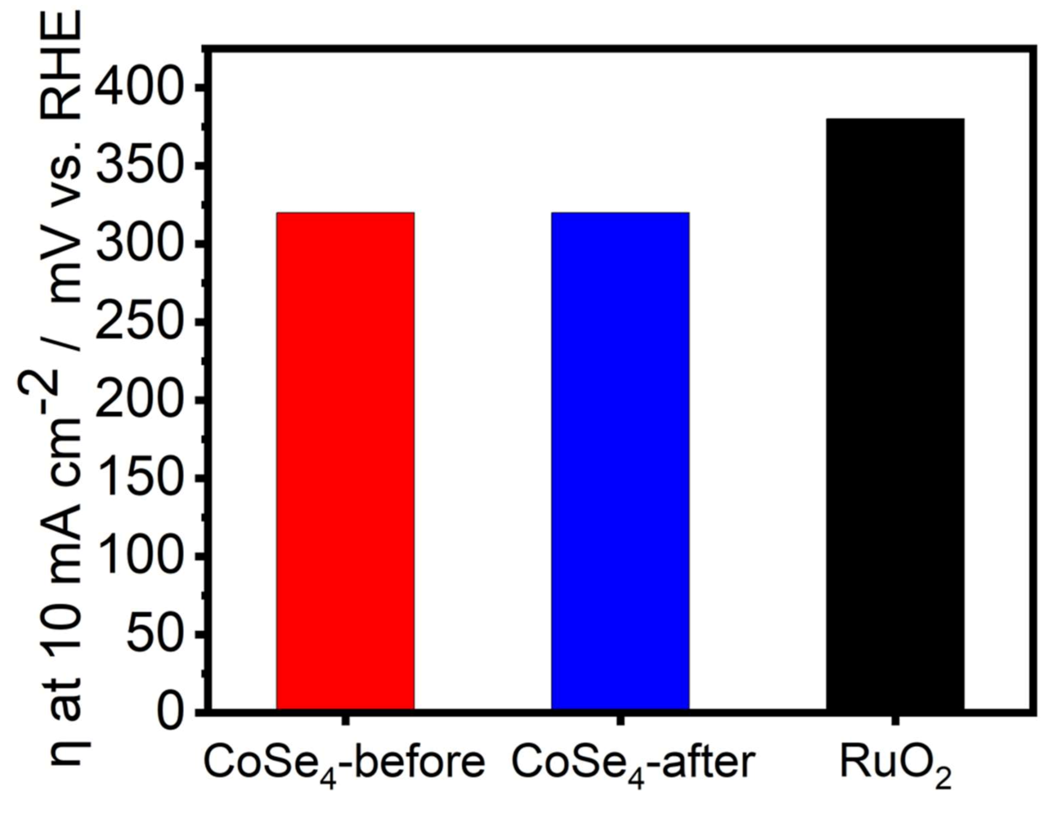 Molecules 26 00945 g004 Molecules 26 00945 g004