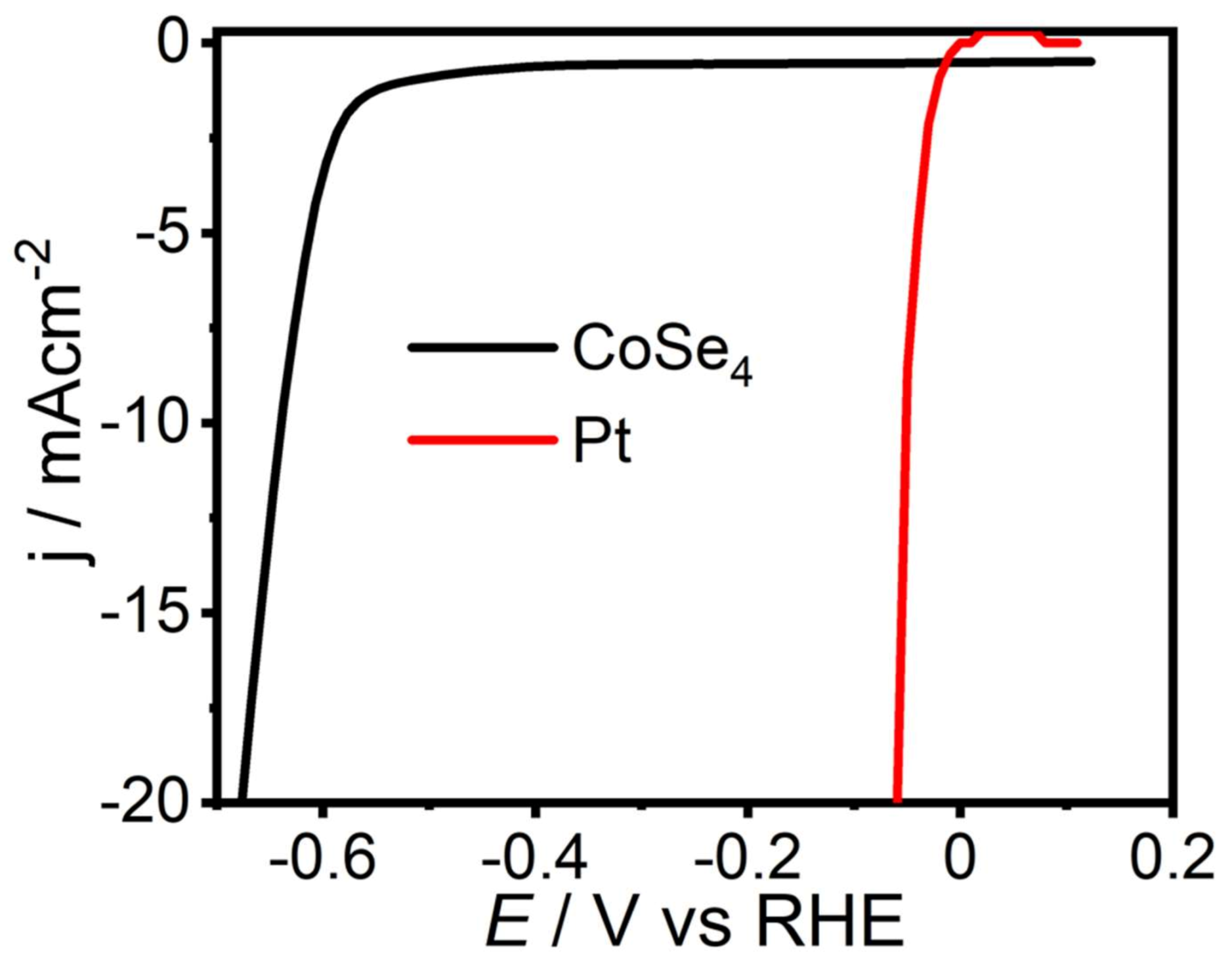 Molecules 26 00945 g007 Molecules 26 00945 g007