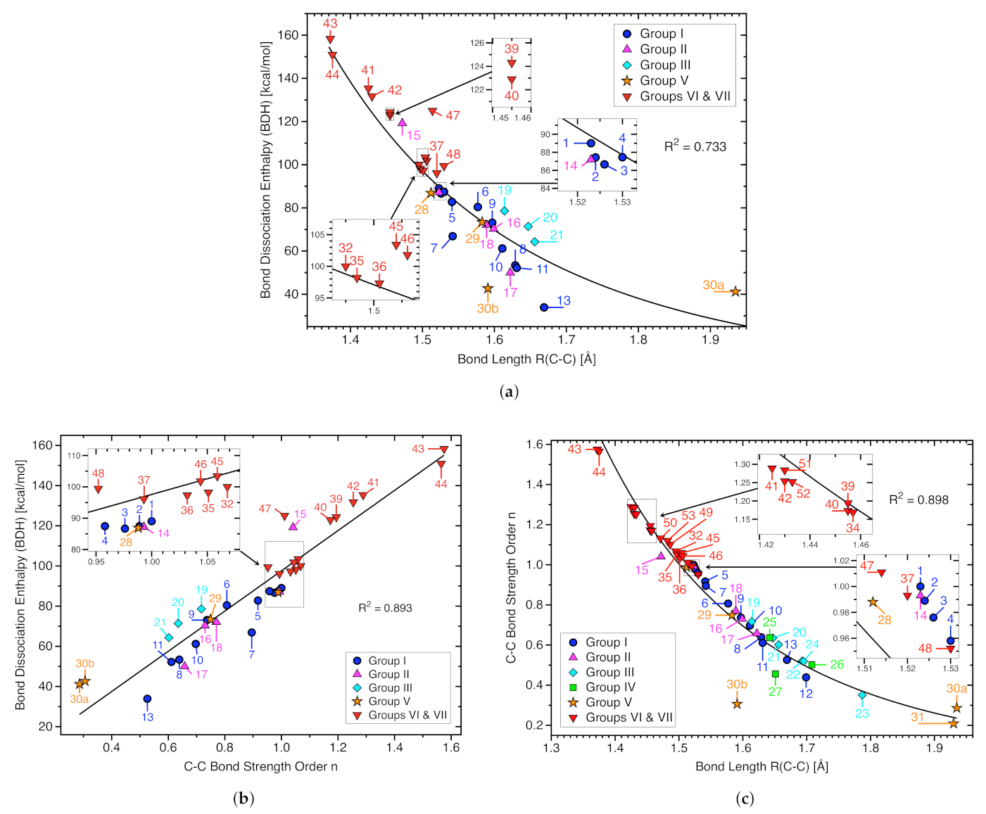 Molecules 26 00950 g005 Molecules 26 00950 g005